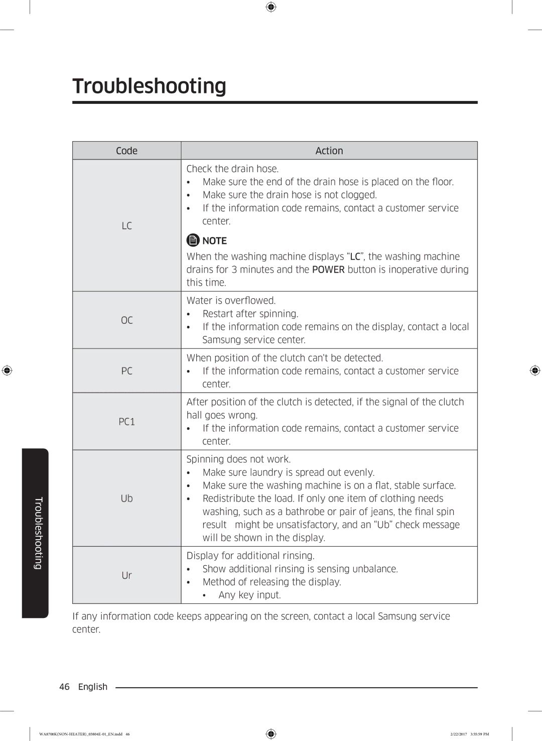 Samsung WA18M8700GV/SV manual Hall goes wrong 