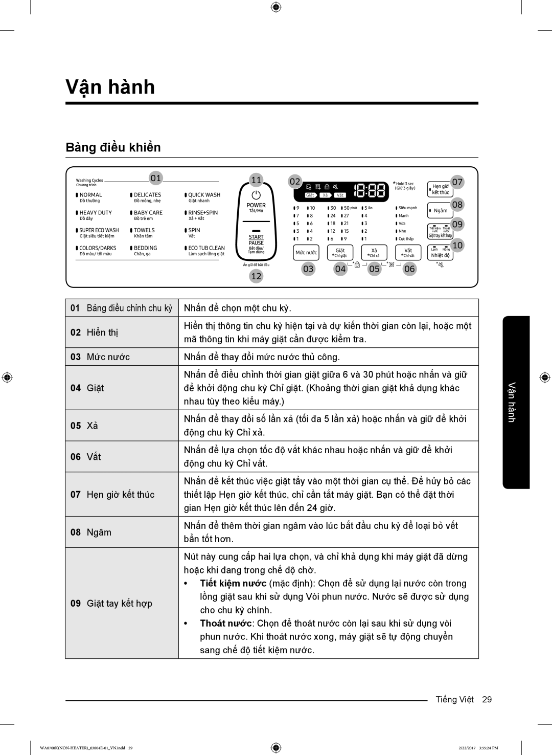 Samsung WA18M8700GV/SV manual Vận hành, Bảng điều khiển 