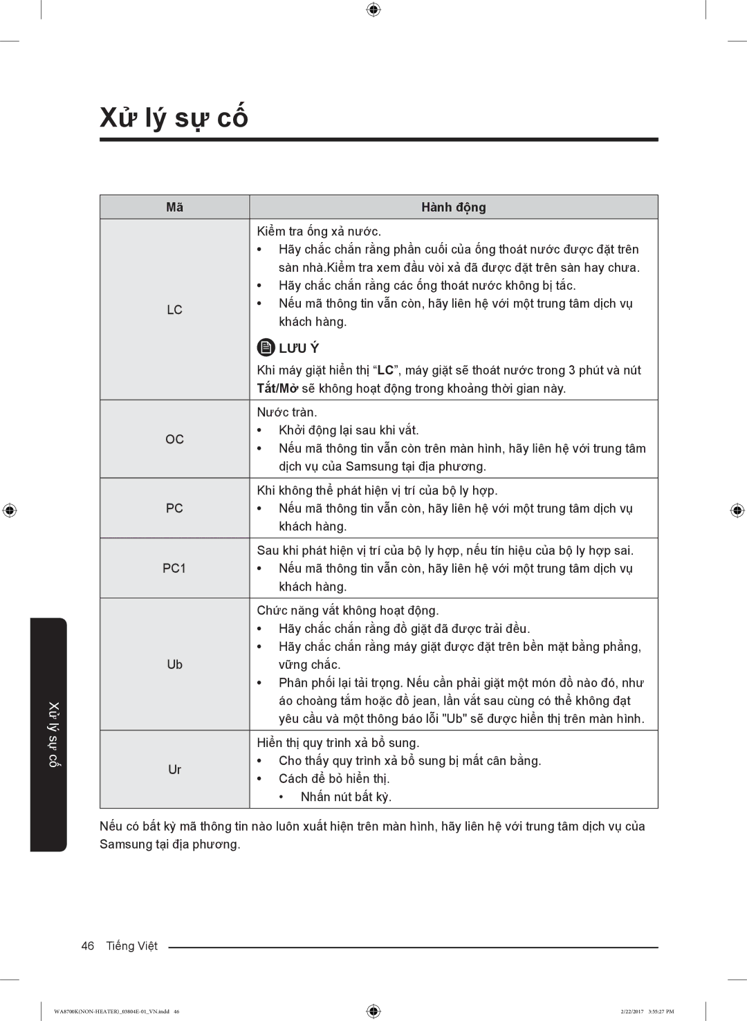 Samsung WA18M8700GV/SV manual PC1 