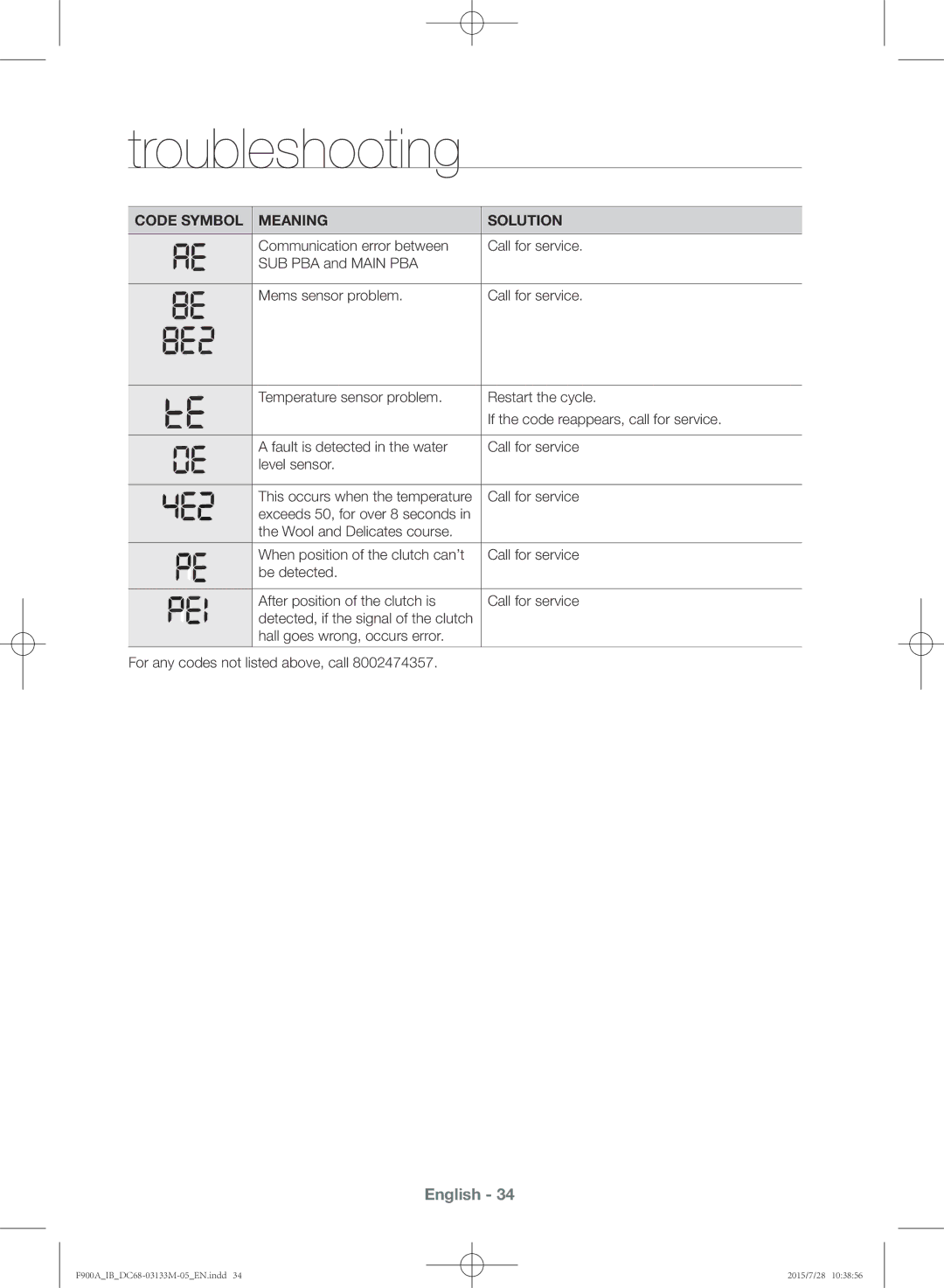 Samsung WA20F9A8DSP/YL manual Troubleshooting 