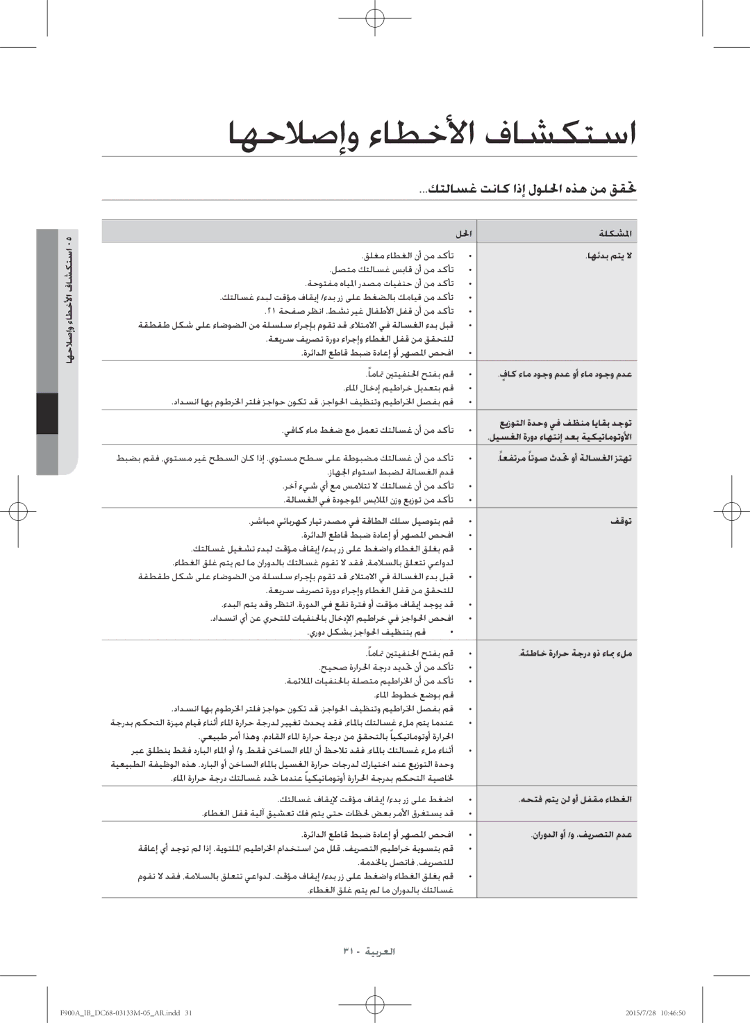 Samsung WA20F9A8DSP/YL manual اهحلاصإو ءاطخلأا فاشكتسا, كتلاسغ تناك اذإ لوللحا هذه نم ققتح 