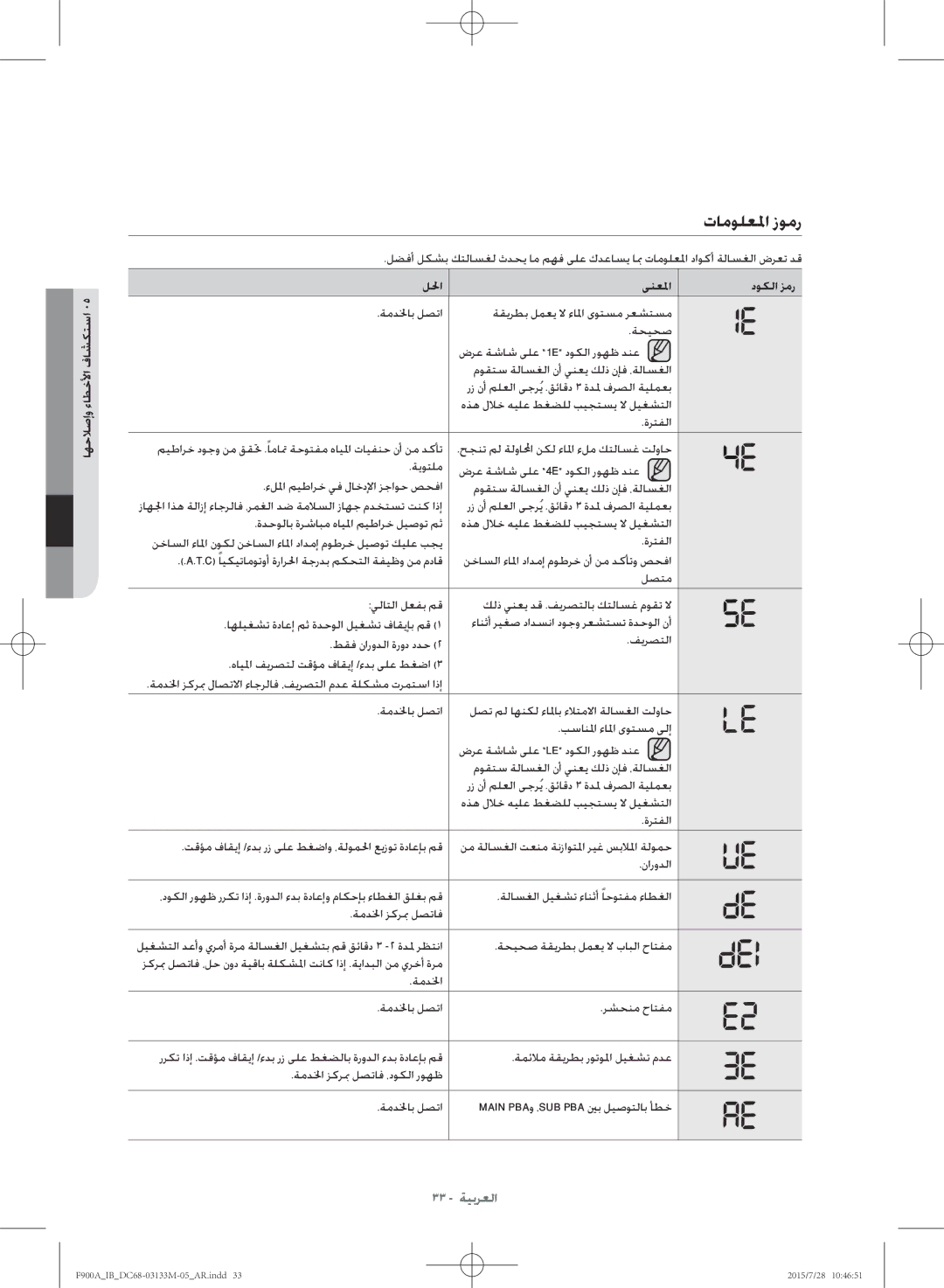 Samsung WA20F9A8DSP/YL manual تامولعلما زومر, للحا ىنعلما دوكلا زمر 