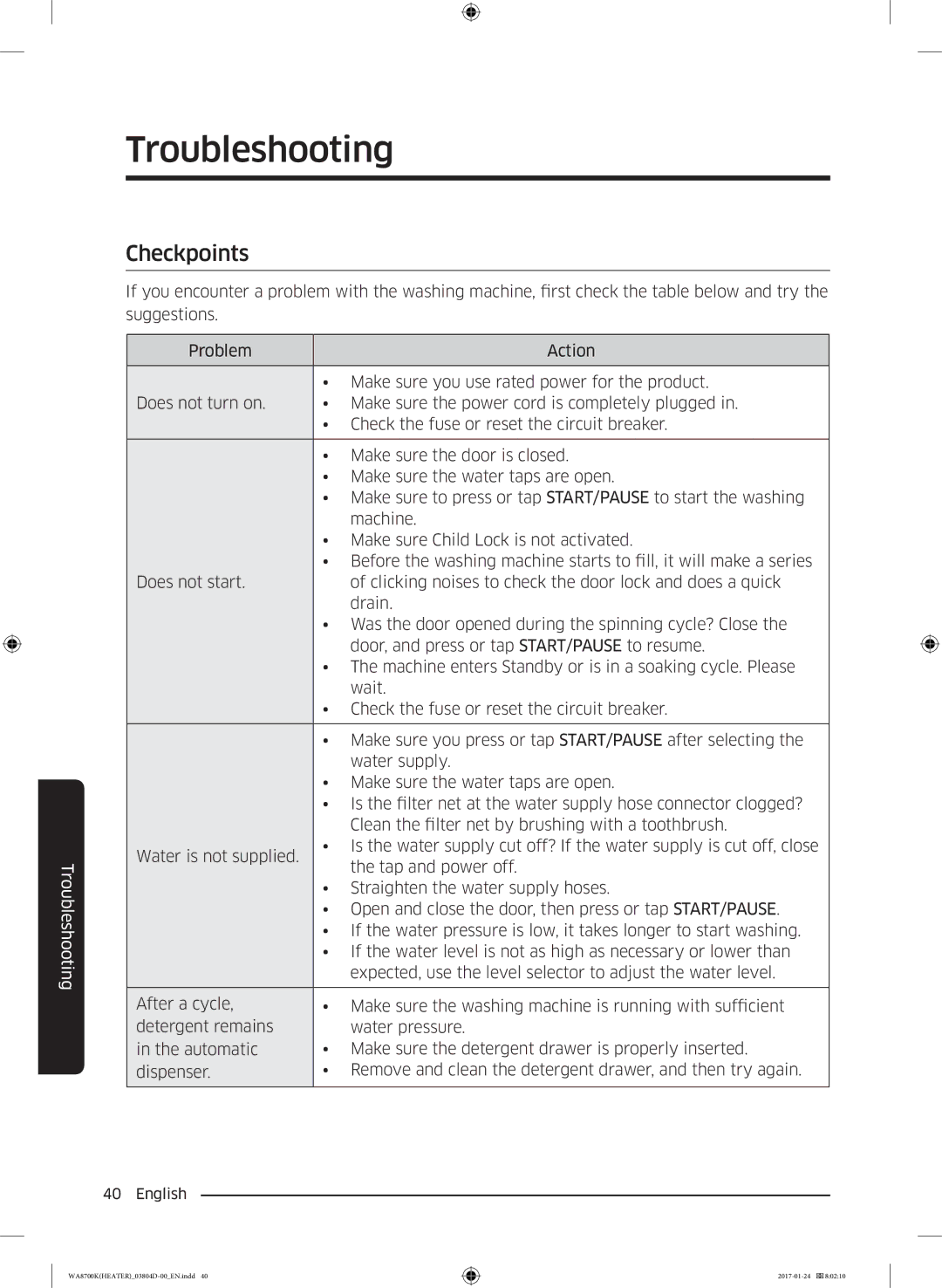 Samsung WA21M8700GV/SV manual Troubleshooting, Checkpoints 