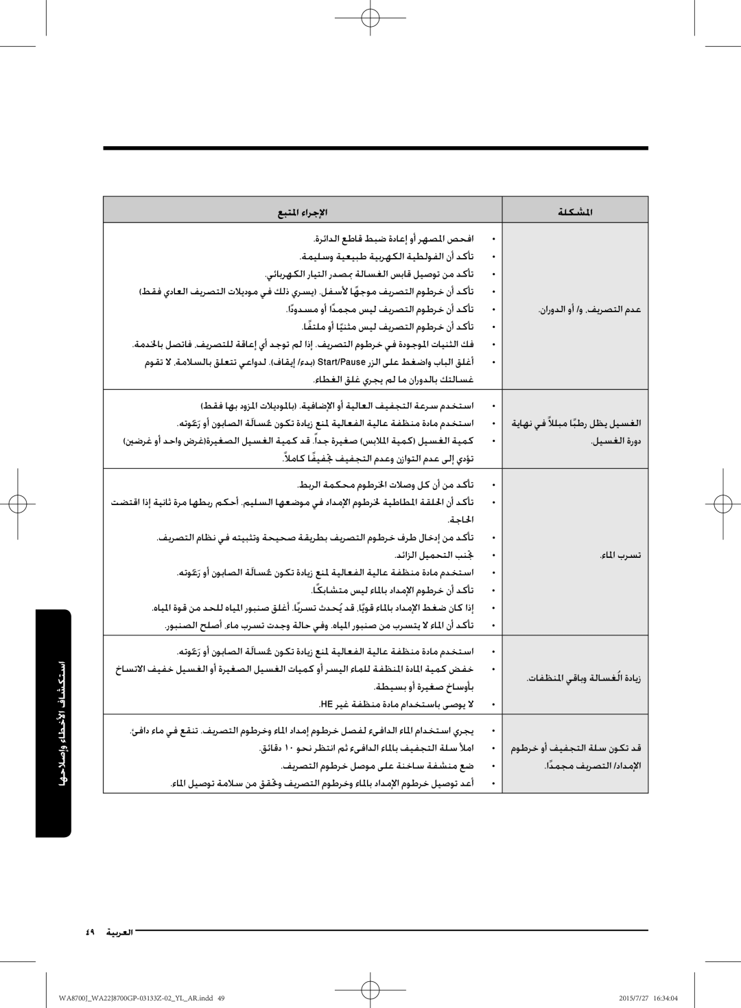 Samsung WA22J8700GP/YL manual ةميلسو ةيعيبط ةيبرهكلا ةيطلوفلا نأ دكأت 