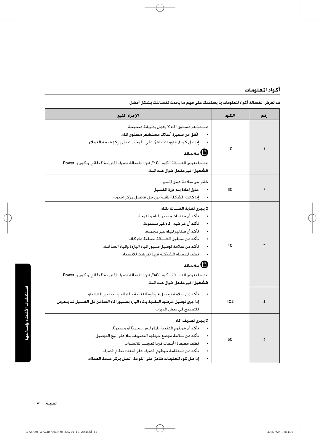 Samsung WA22J8700GP/YL manual تامولعلما داوكأ, عبتلما ءارجلإا دوكلا مقر 