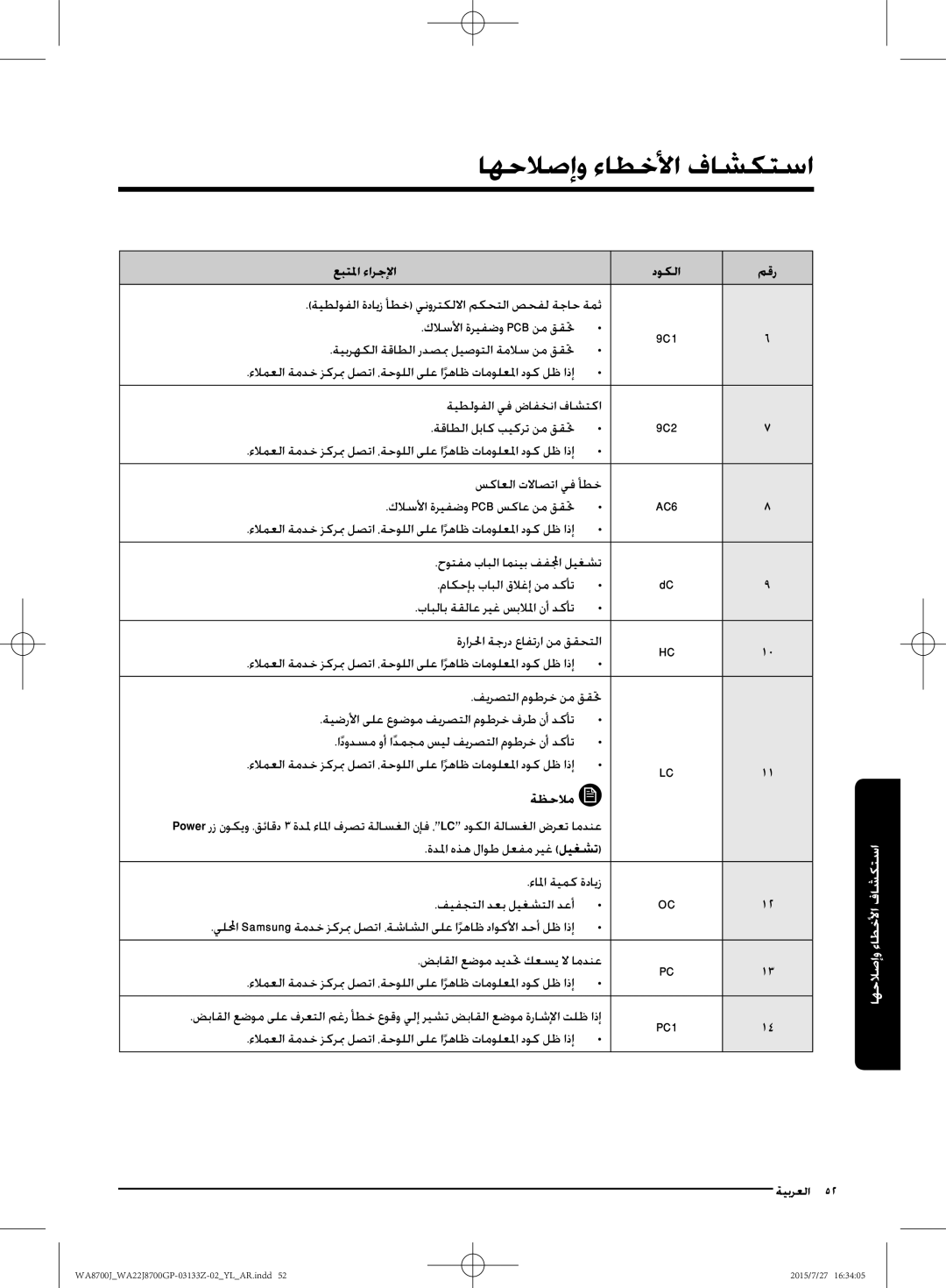 Samsung WA22J8700GP/YL manual ةيبرهكلا ةقاطلا ردصبم ليصوتلا ةملاس نم ققتح 