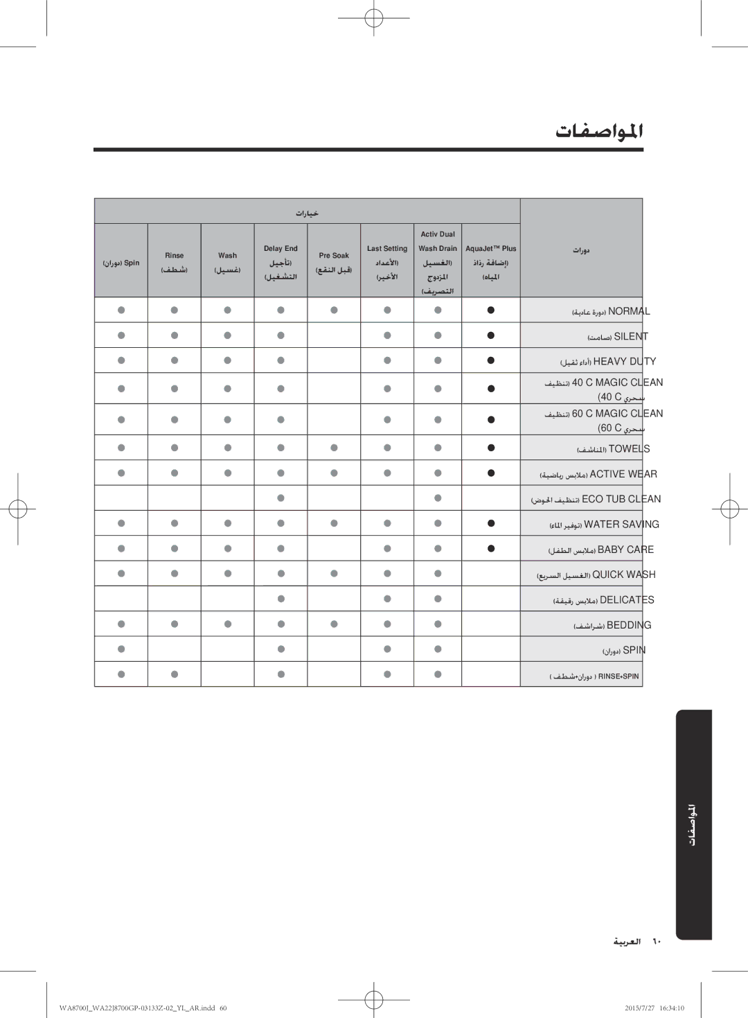 Samsung WA22J8700GP/YL manual تارايخ 