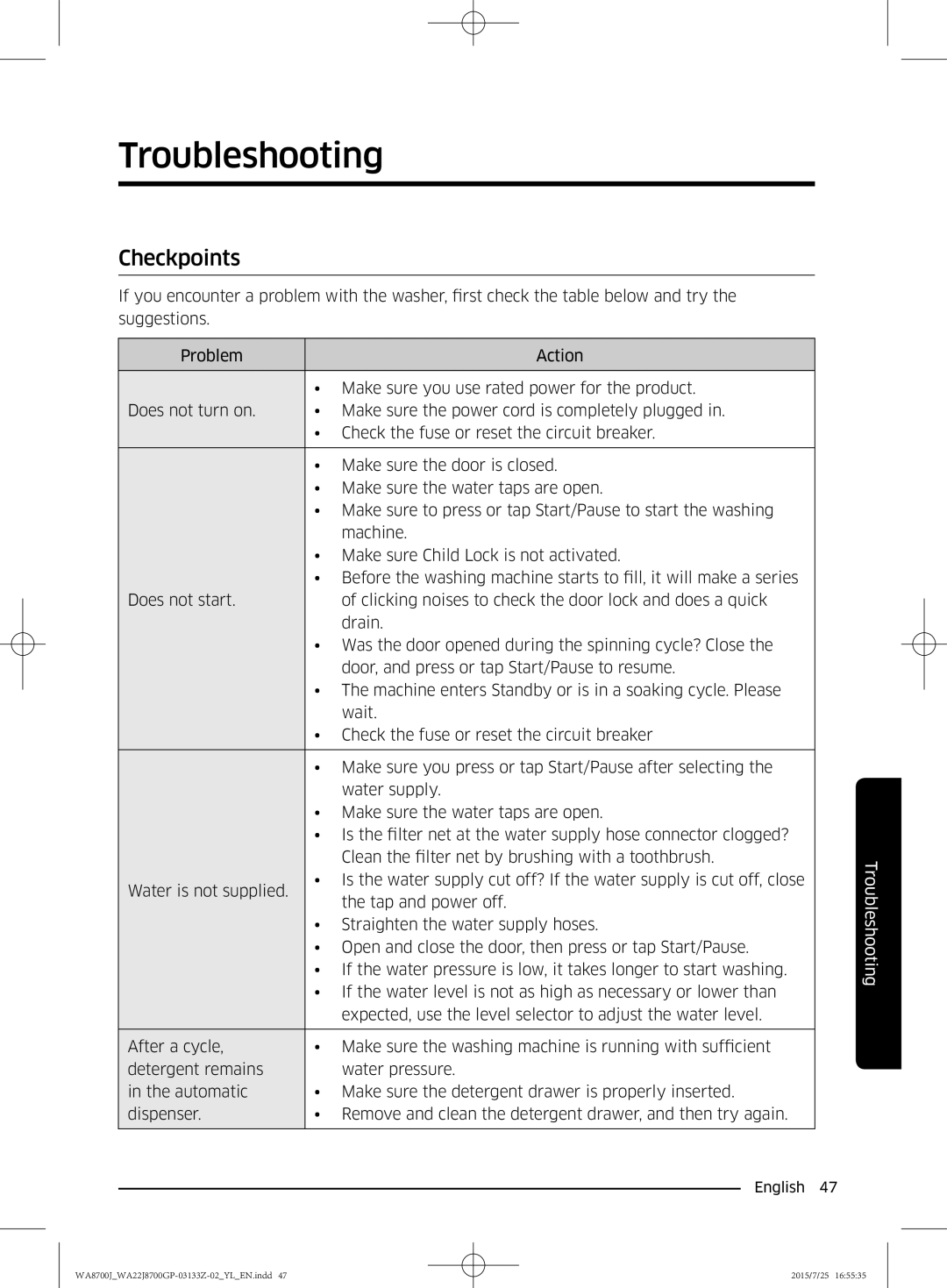 Samsung WA22J8700GP/YL manual Troubleshooting, Checkpoints 