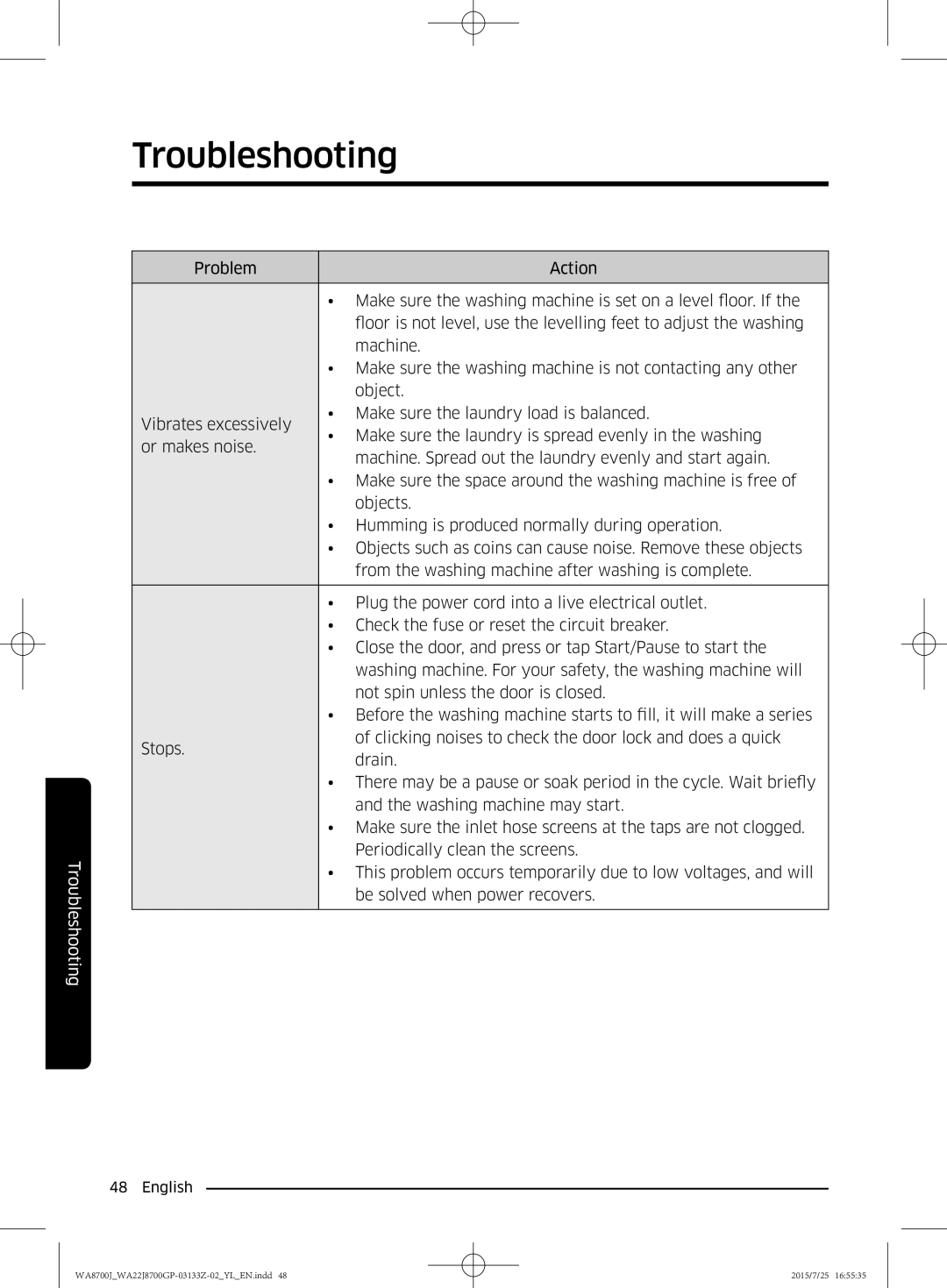 Samsung WA22J8700GP/YL manual Troubleshooting 