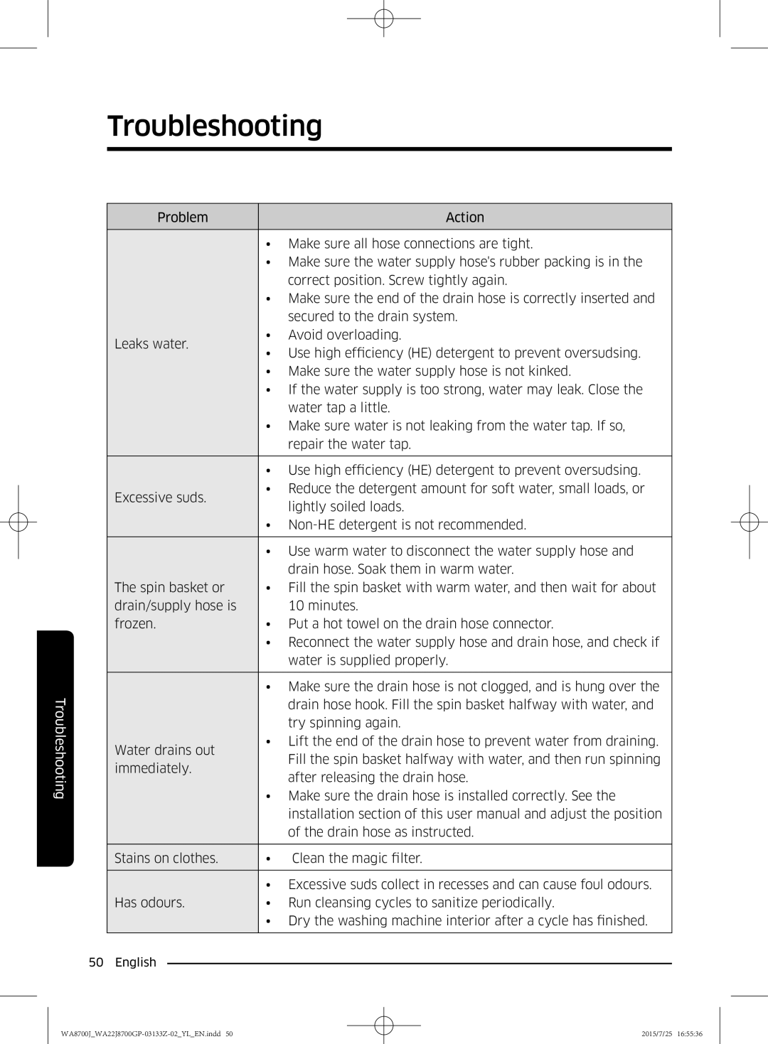 Samsung WA22J8700GP/YL manual Troubleshooting 