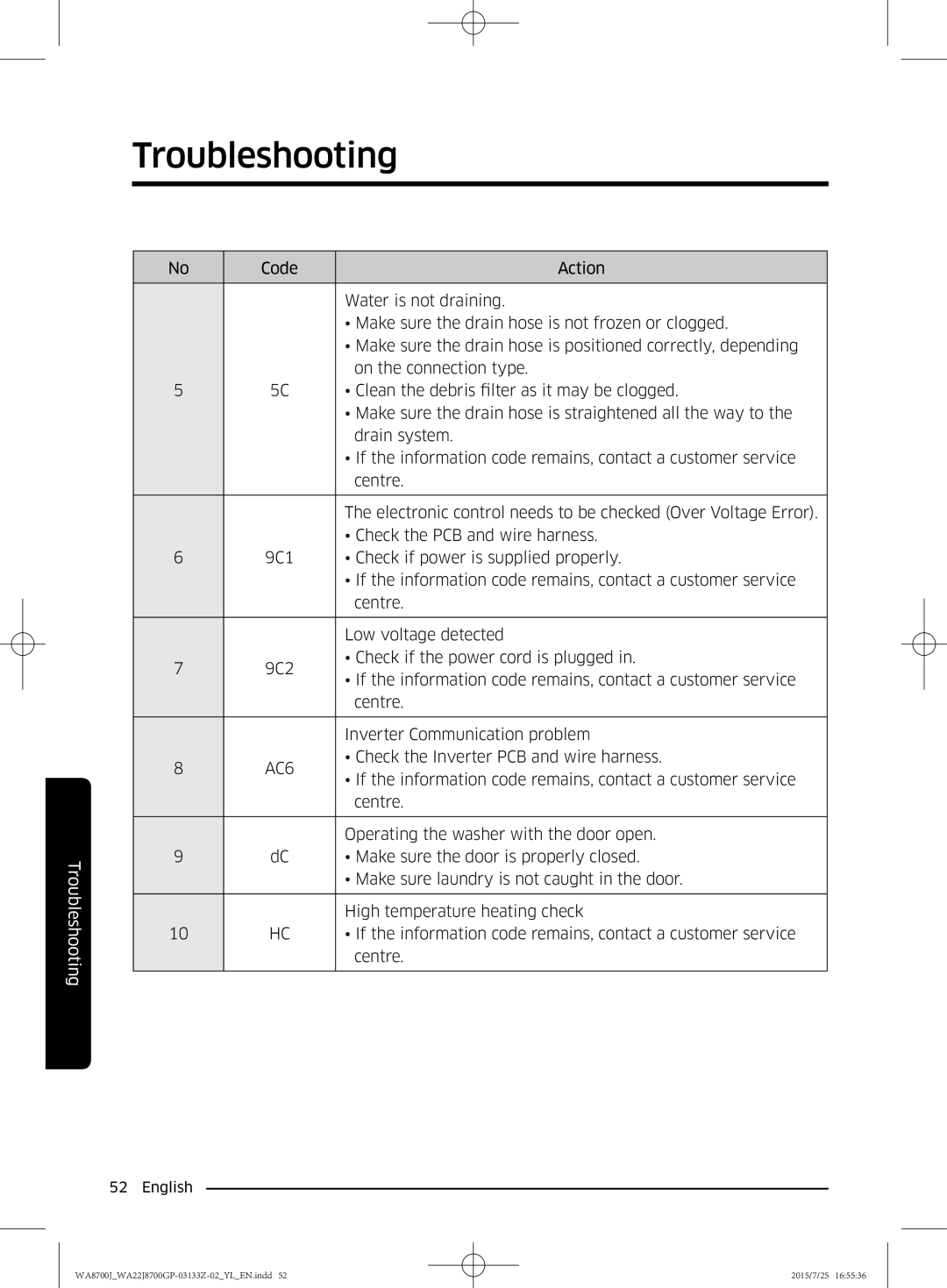 Samsung WA22J8700GP/YL manual AC6 