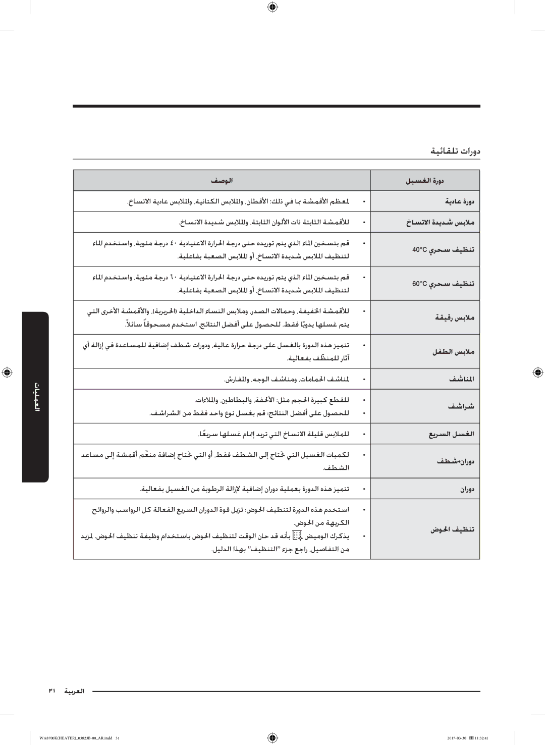 Samsung WA22M8700GV/YL manual ةيئاقلت تارود 