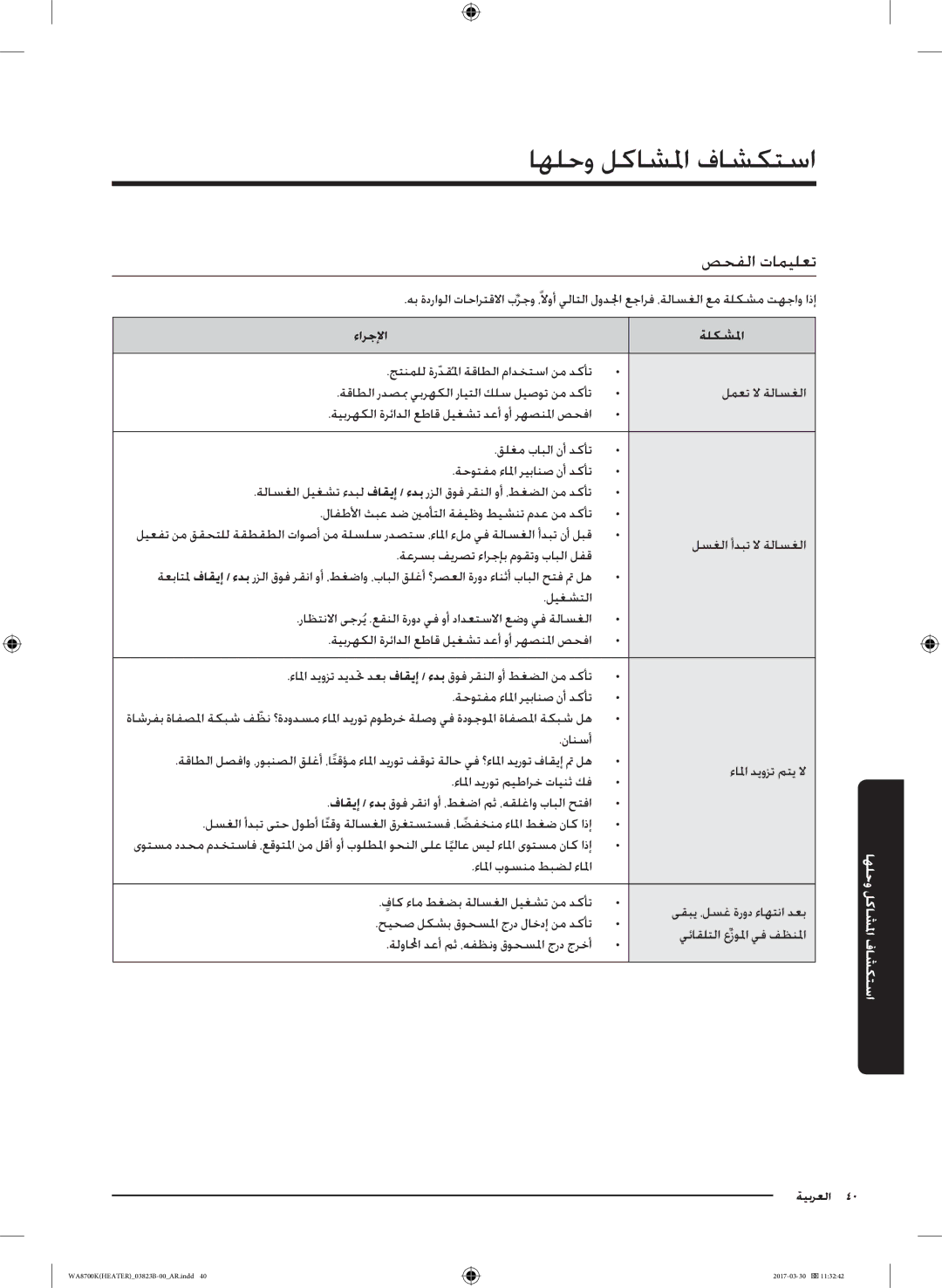 Samsung WA22M8700GV/YL manual اهلحو لكاشلما فاشكتسا, صحفلا تاميلعت, ءارجلإا ةلكشلما 