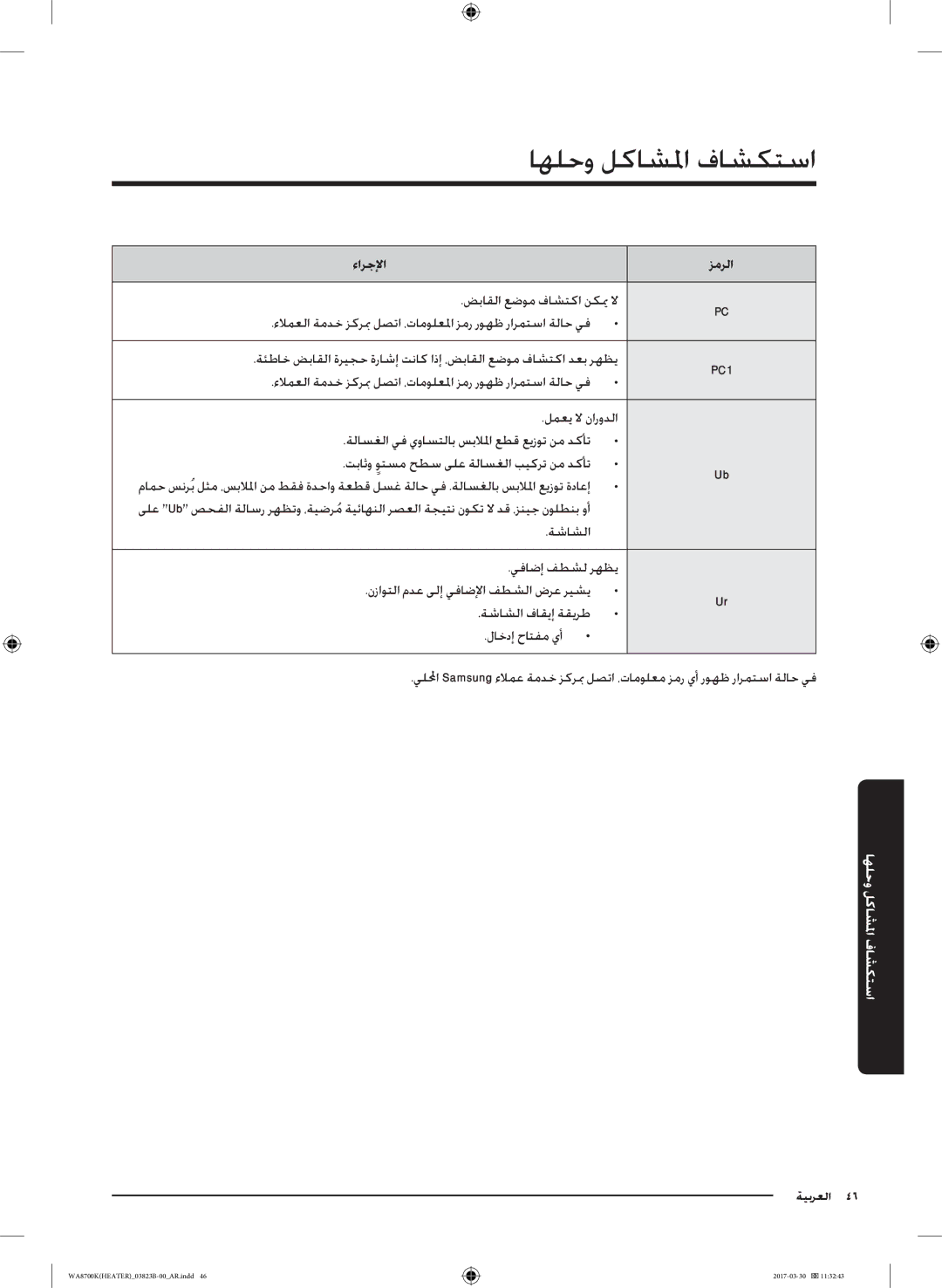 Samsung WA22M8700GV/YL manual PC1 