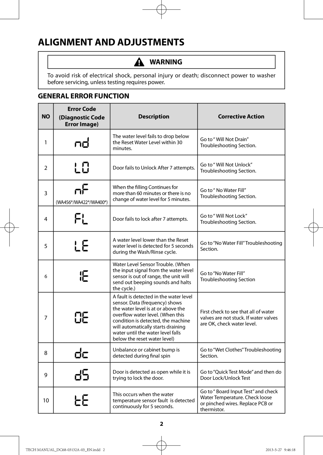 Samsung WA456DRHDWR manual Alignment and Adjustments, General Error Function, Error Code, Description Corrective Action 