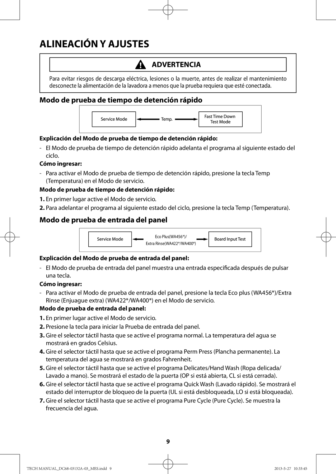 Samsung WA400PJHDWR, WA456DRHDWR manual Modo de prueba de tiempo de detención rápido, Modo de prueba de entrada del panel 