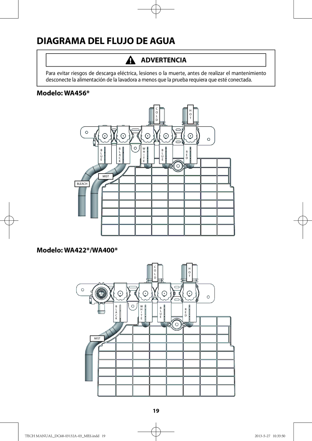 Samsung WA400PJHDWR, WA456DRHDWR manual Diagrama DEL Flujo DE Agua, Modelo WA456, Modelo WA422*/WA400 