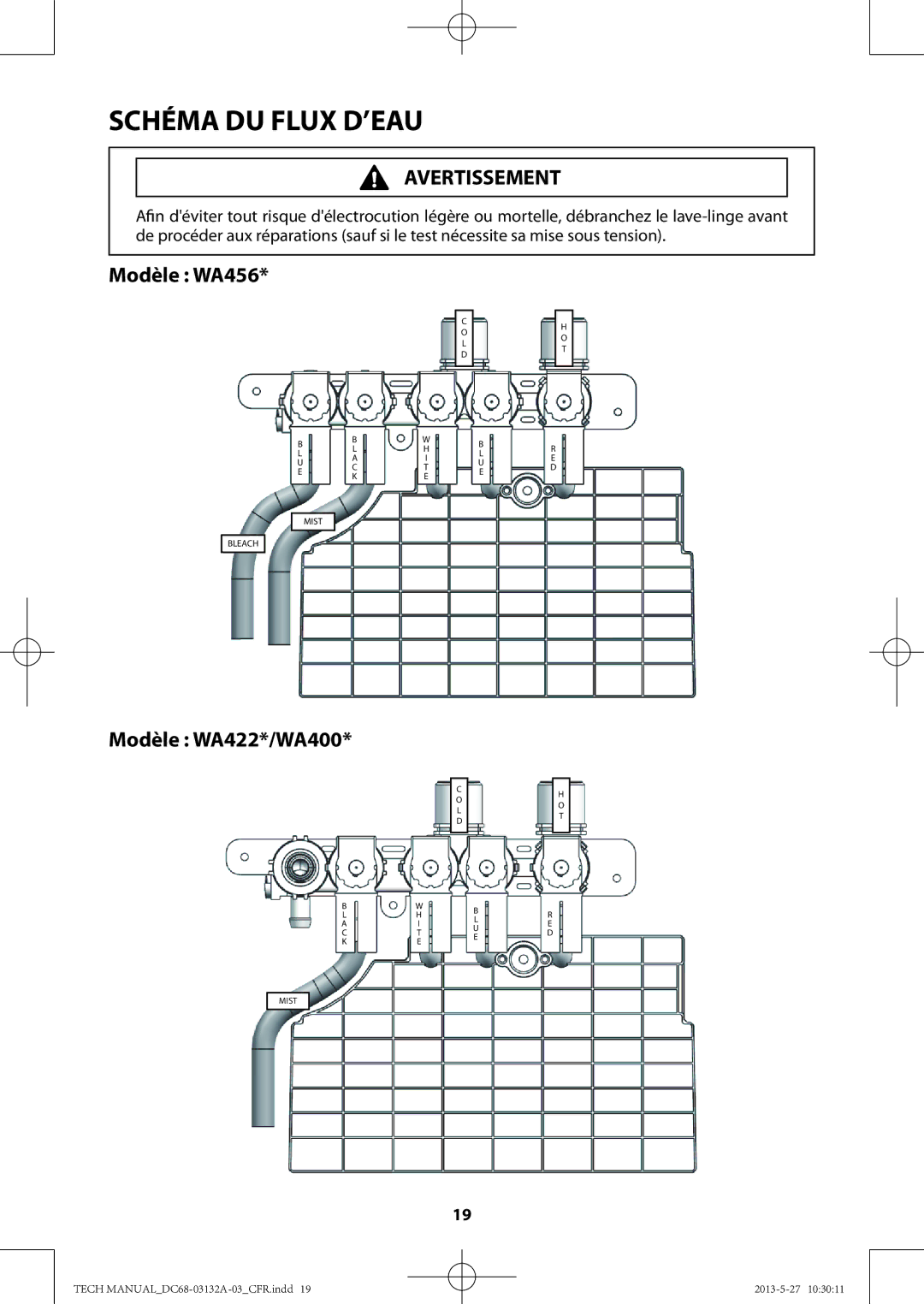 Samsung WA400PJHDWR, WA456DRHDWR manual Schéma DU Flux D’EAU, Modèle WA456, Modèle WA422*/WA400 