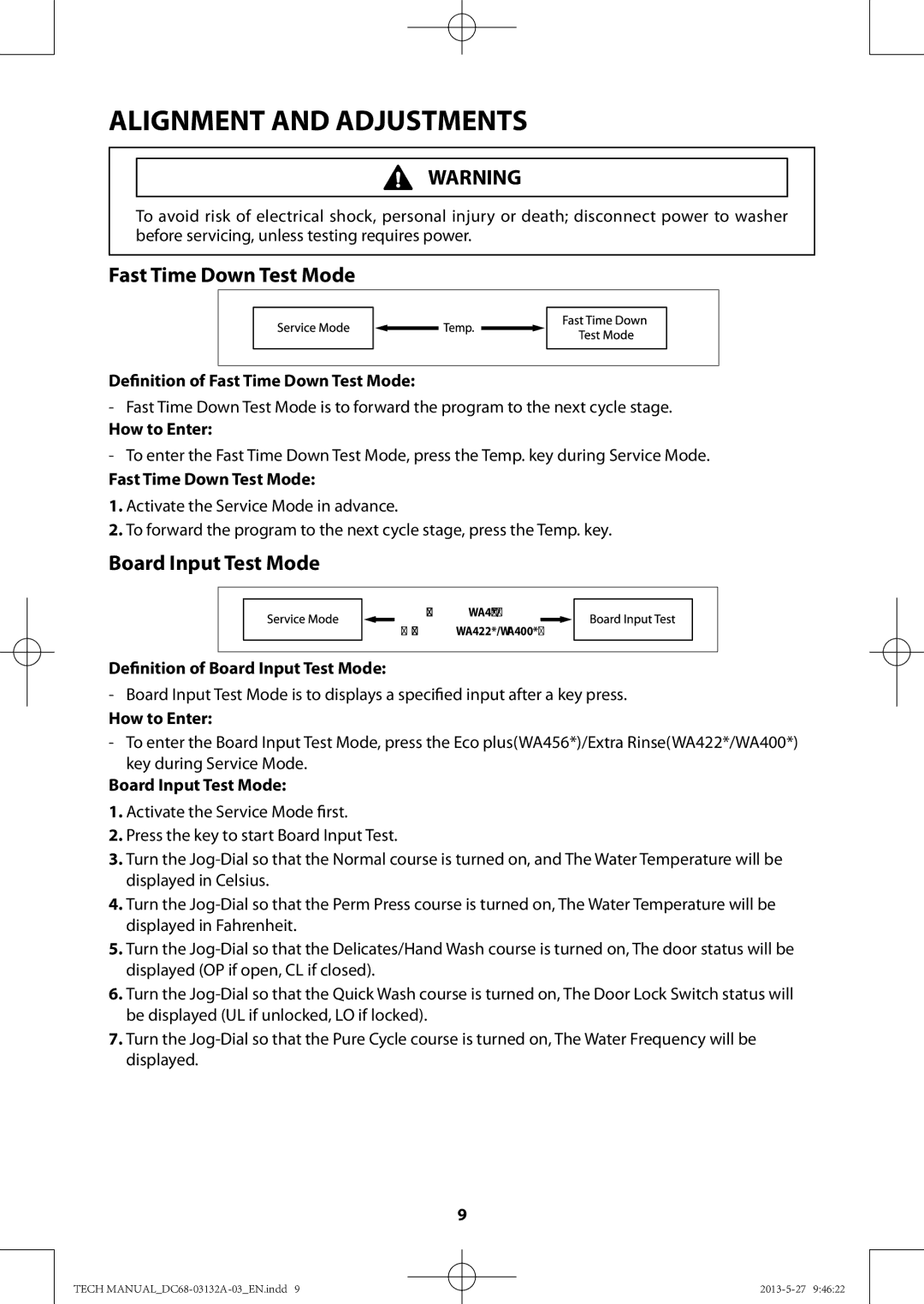 Samsung WA400PJHDWR, WA456DRHDWR manual Fast Time Down Test Mode, Board Input Test Mode 