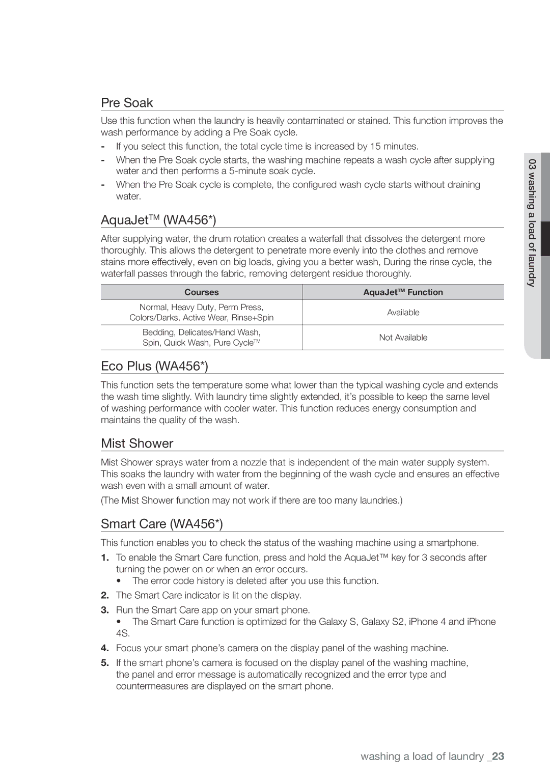 Samsung WA422PRHDWR, WA456DRHDWR, WA456DRHDSU, WA400PJHDWR user manual Pre Soak, Courses AquaJetTM Function 