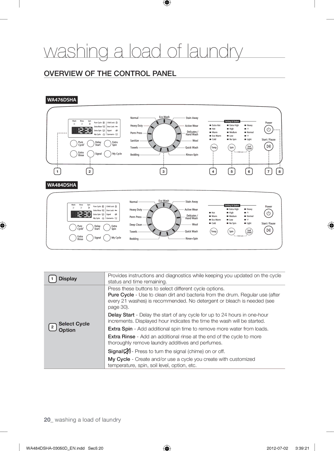 Samsung WA484DSHAWR, WA484DSHASU Washing a load of laundry, Overview of the Control Panel, Display, Select Cycle, Option 