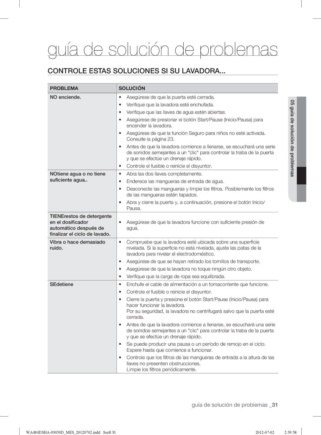 Samsung WA484DSHASU, WA484DSHAWR user manual Controle Estas Soluciones SI SU Lavadora, Problema Solución 