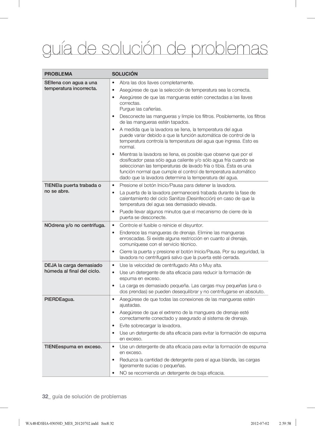 Samsung WA484DSHAWR, WA484DSHASU user manual Guía de solución de problemas 