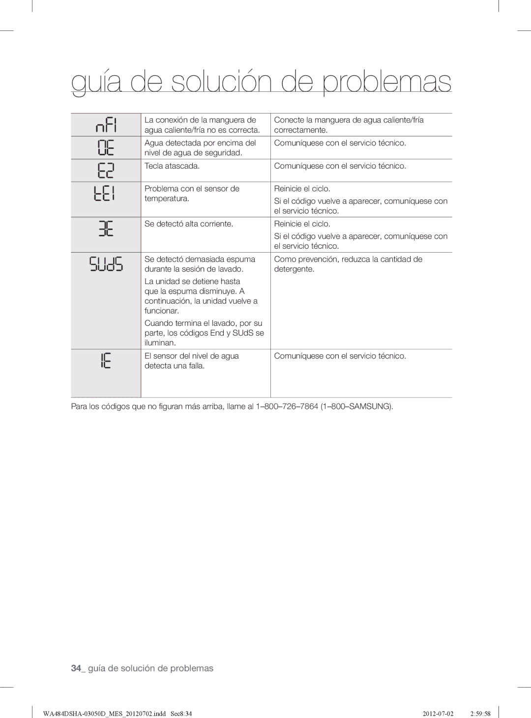 Samsung WA484DSHAWR, WA484DSHASU user manual Se detectó alta corriente Reinicie el ciclo, Funcionar 