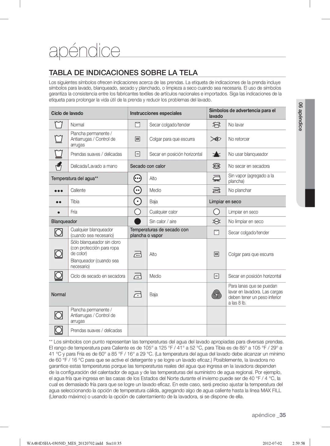 Samsung WA484DSHASU Apéndice, Tabla DE Indicaciones Sobre LA Tela, Ciclo de lavado Instrucciones especiales, Lavado 