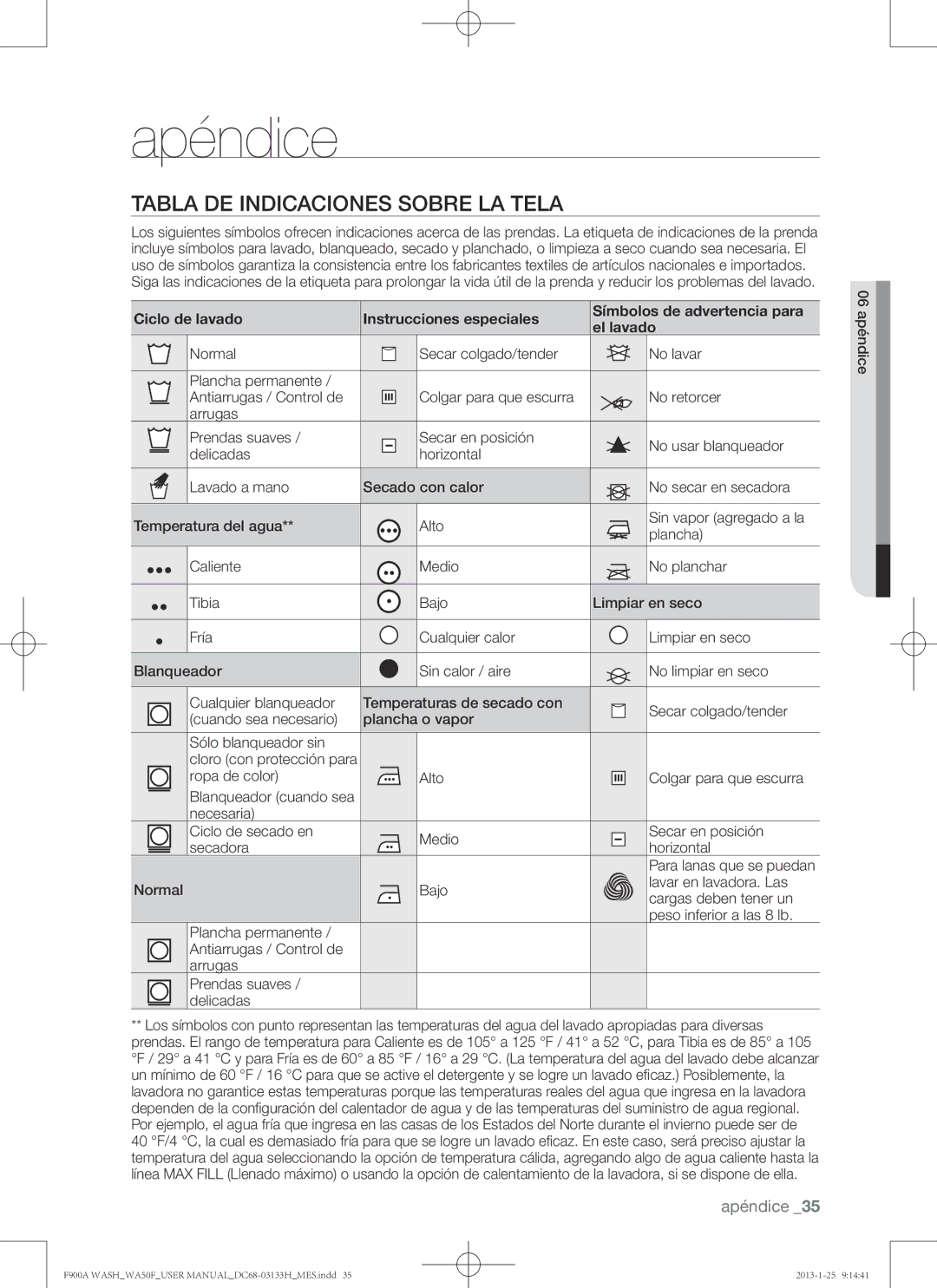 Samsung WA50F9A6DSW Apéndice, Tabla de indicaciones sobre la tela, Ropa de color Alto Colgar para que escurra, 06 apéndice 