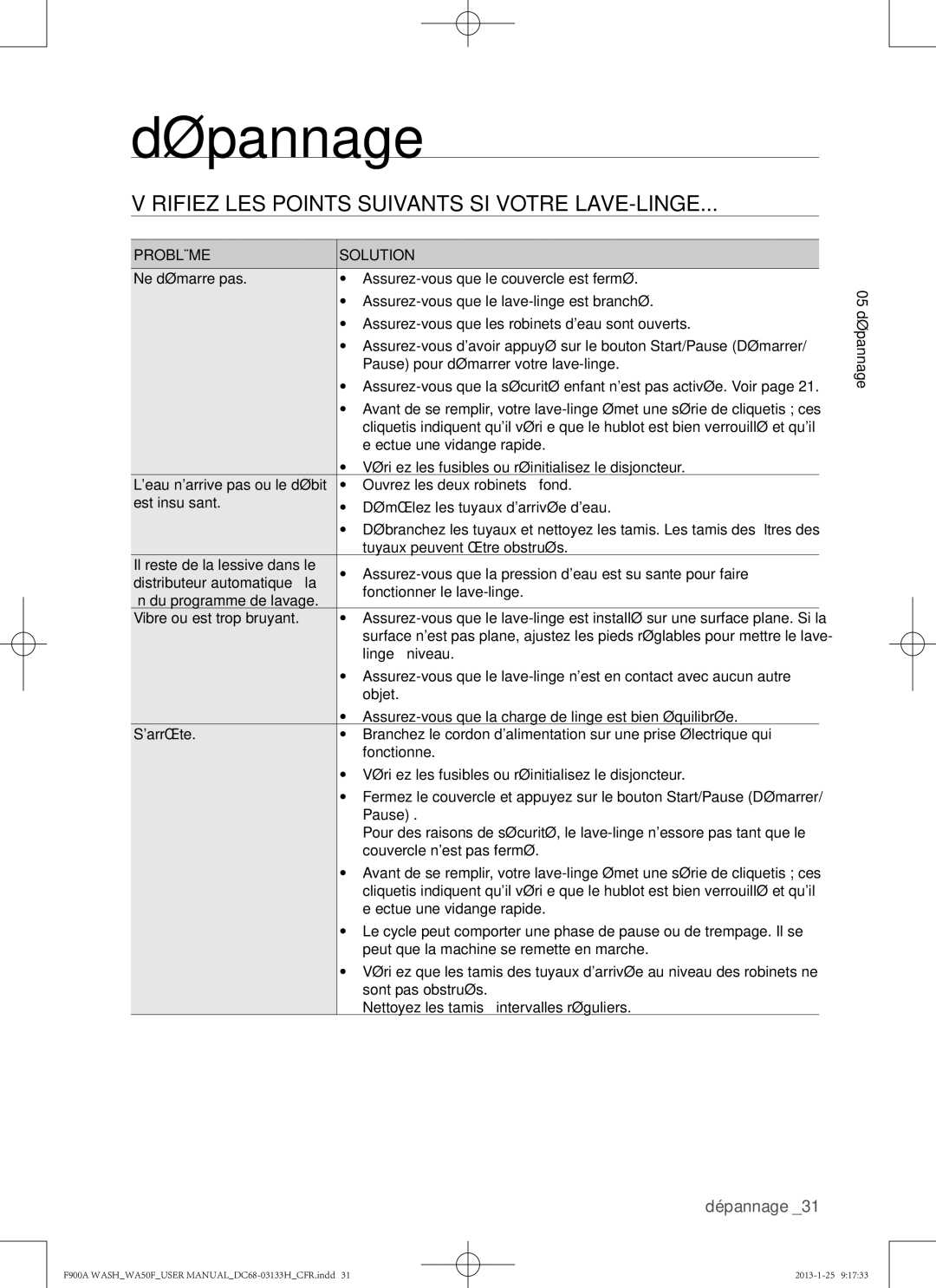 Samsung WA50F9A6DSW user manual Dépannage, Vérifiez les points suivants si votre lave-linge, Problème Solution 