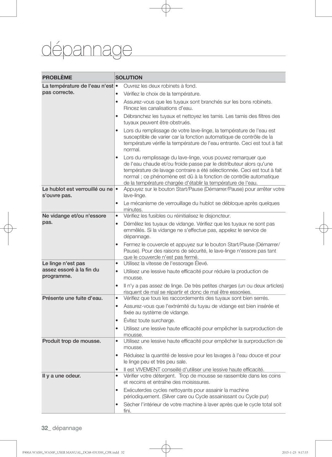 Samsung WA50F9A6DSW Normal, De la température chargée détablir la température de leau, Le hublot est verrouillé ou ne 