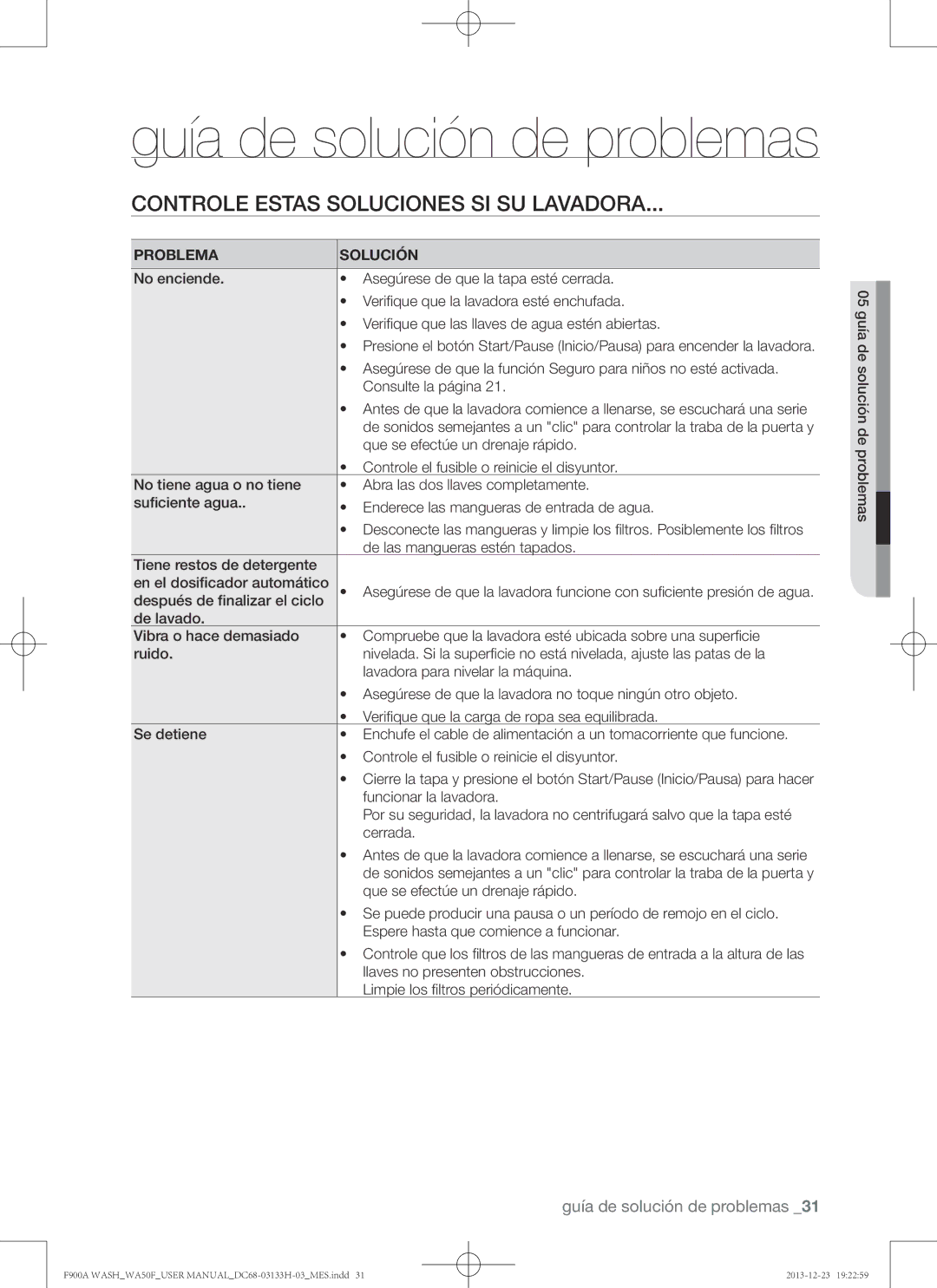 Samsung WA50F9A8DSP, WA50F9A8DSW user manual Controle estas soluciones si su lavadora, Problema Solución 