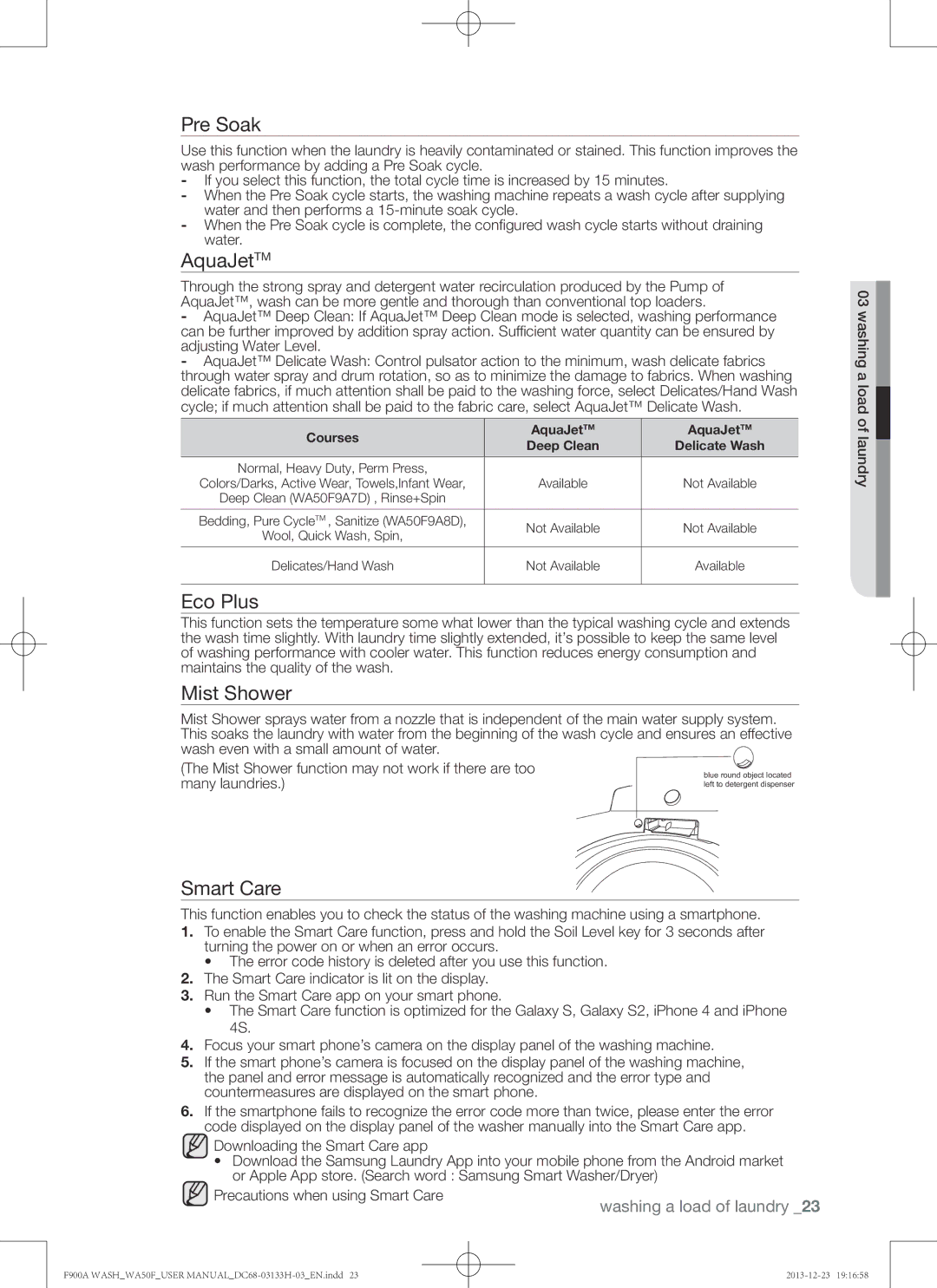 Samsung WA50F9A8DSP, WA50F9A8DSW user manual Pre Soak, AquaJetTM, Many laundries 