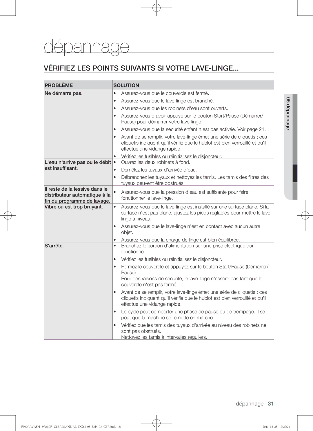 Samsung WA50F9A8DSP, WA50F9A8DSW user manual Dépannage, Vérifiez les points suivants si votre lave-linge, Problème Solution 