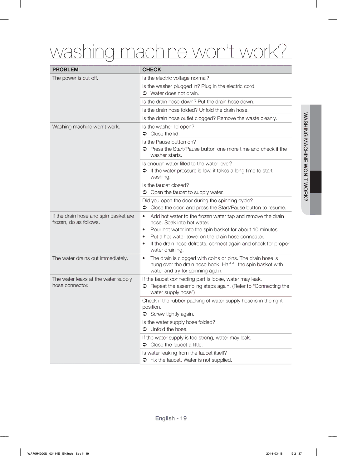 Samsung WA60H4200SW/YL, WA50H4200SW/YL manual Washing machine won’t work? 