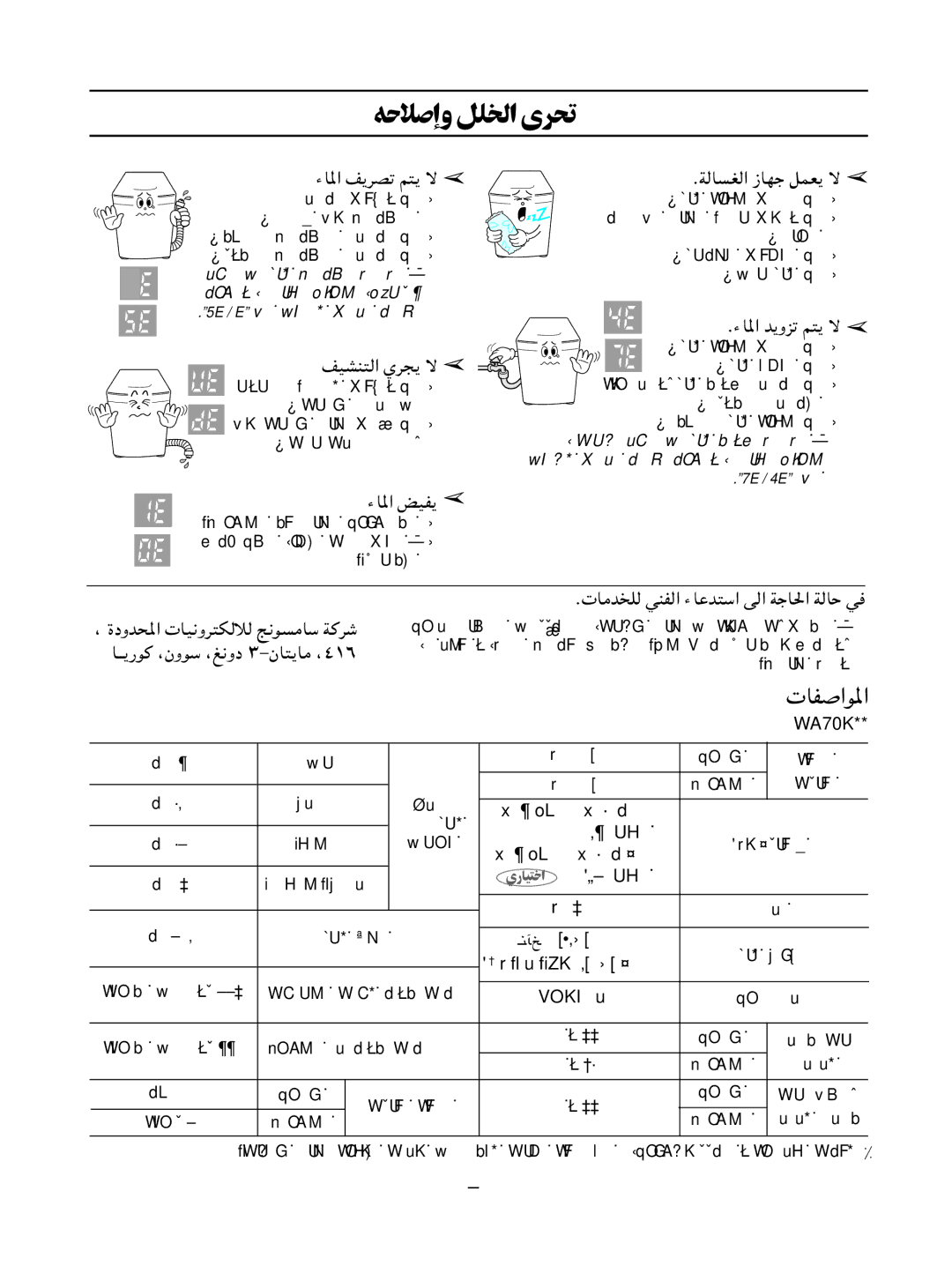 Samsung WA80B3Q1FW/YL, WA70B7Q1DW/YL, WA80K2Q1EW/YOS, WA80K2S1FY/YL, WA80K2S1EY/YOV, WA80K2Q1IW/YAJ, WA70K2P1FW/YL TšÅè qKÇ éd% 