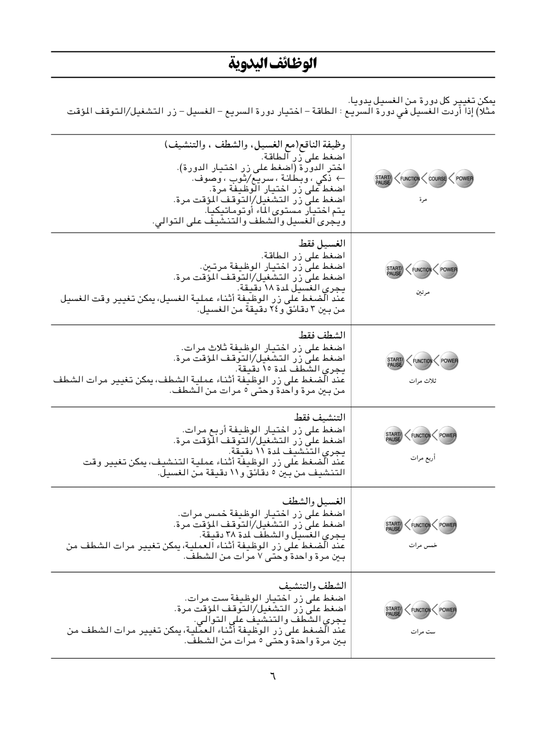 Samsung WA80K2Q1EW/XSG, WA70B7Q1DW/YL, WA80K2Q1EW/YOS, WA80K2S1FY/YL, WA80K2S1EY/YOV, WA80K2Q1IW/YAJ, WA70K2P1FW/YL WèbOÇ nzUuÇ 