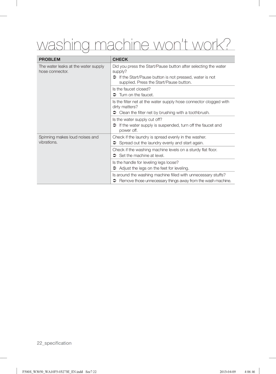 Samsung WA70F5S2UWW/YL, WA80F5S2UWW/YL manual Washing machine won’t work? 