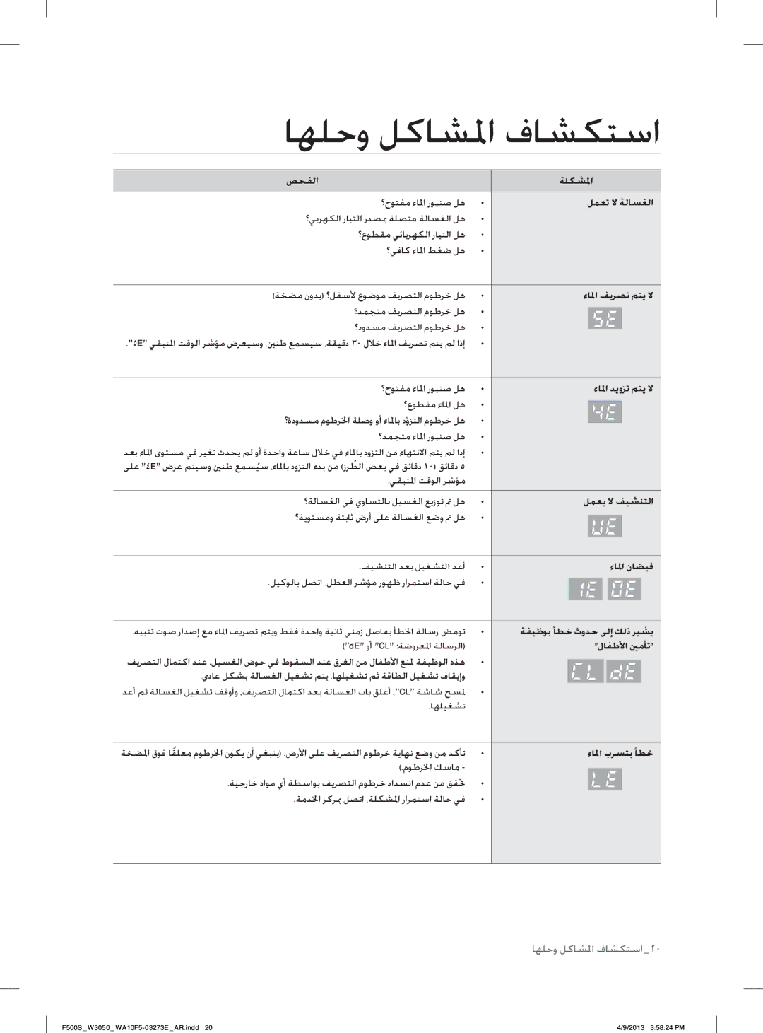 Samsung WA70F5S2UWW/YL, WA80F5S2UWW/YL manual ﺎﻬﻠﺣﻭ ﻞﻛﺎﺸﳌﺍ ﻑﺎﺸﻜﺘﺳﺍ 