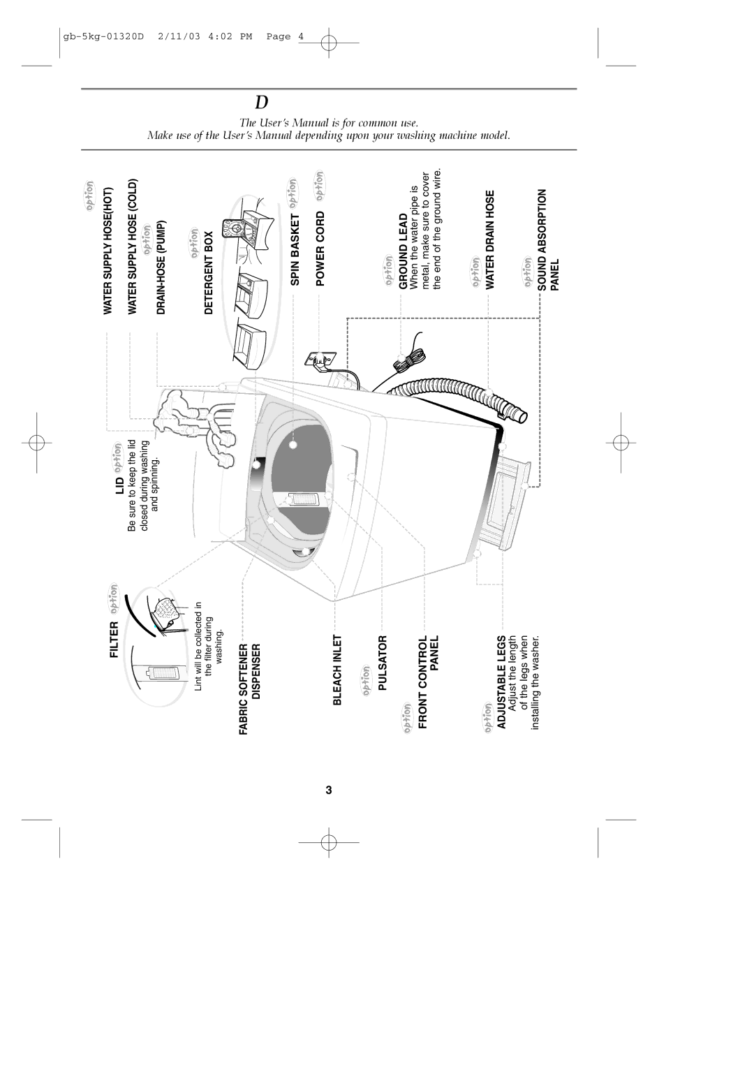 Samsung WA70K2P user manual Spin Basket Power Cord, Filter, Pulsator Front Control Panel Drain Hose, Water 