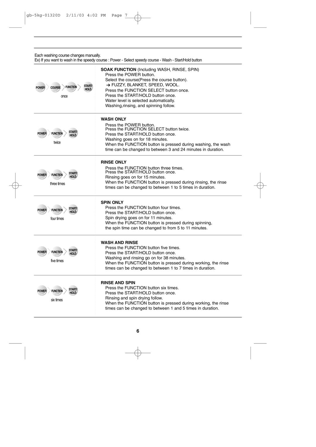 Samsung WA70K2P user manual Wash only, Rinse only, Spin only, Wash and Rinse, Rinse and Spin 