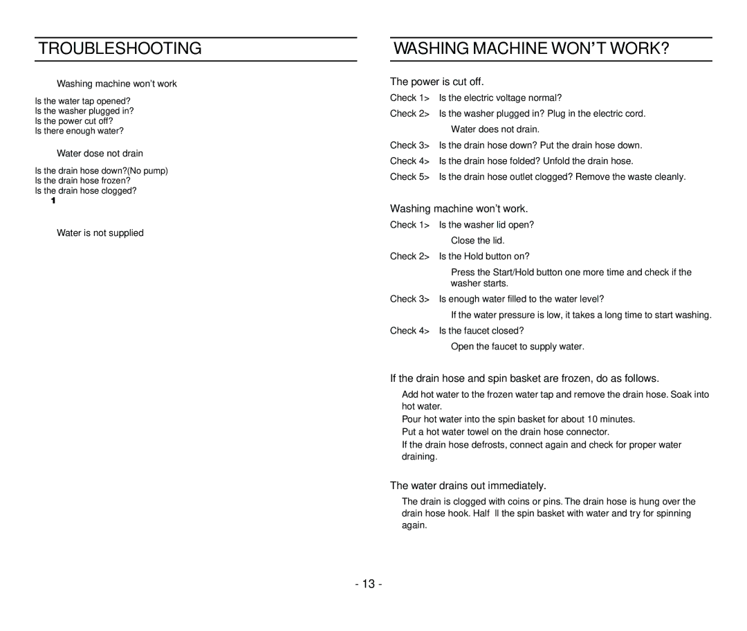 Samsung WA80R3, WA70R3 user manual Troubleshooting, Washing Machine WON’T WORK? 