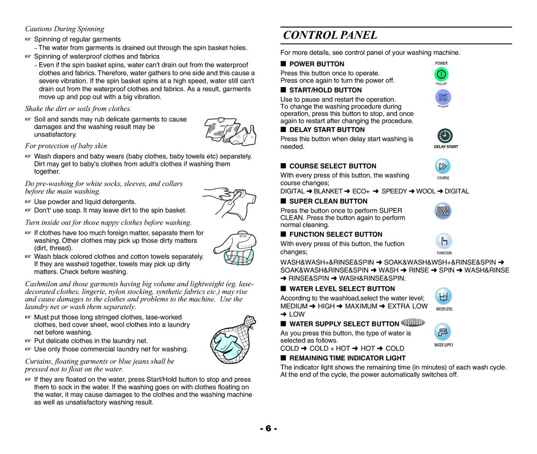 Samsung WA70R3, WA80R3 user manual Control Panel, Shake the dirt or soils from clothes, For protection of baby skin 