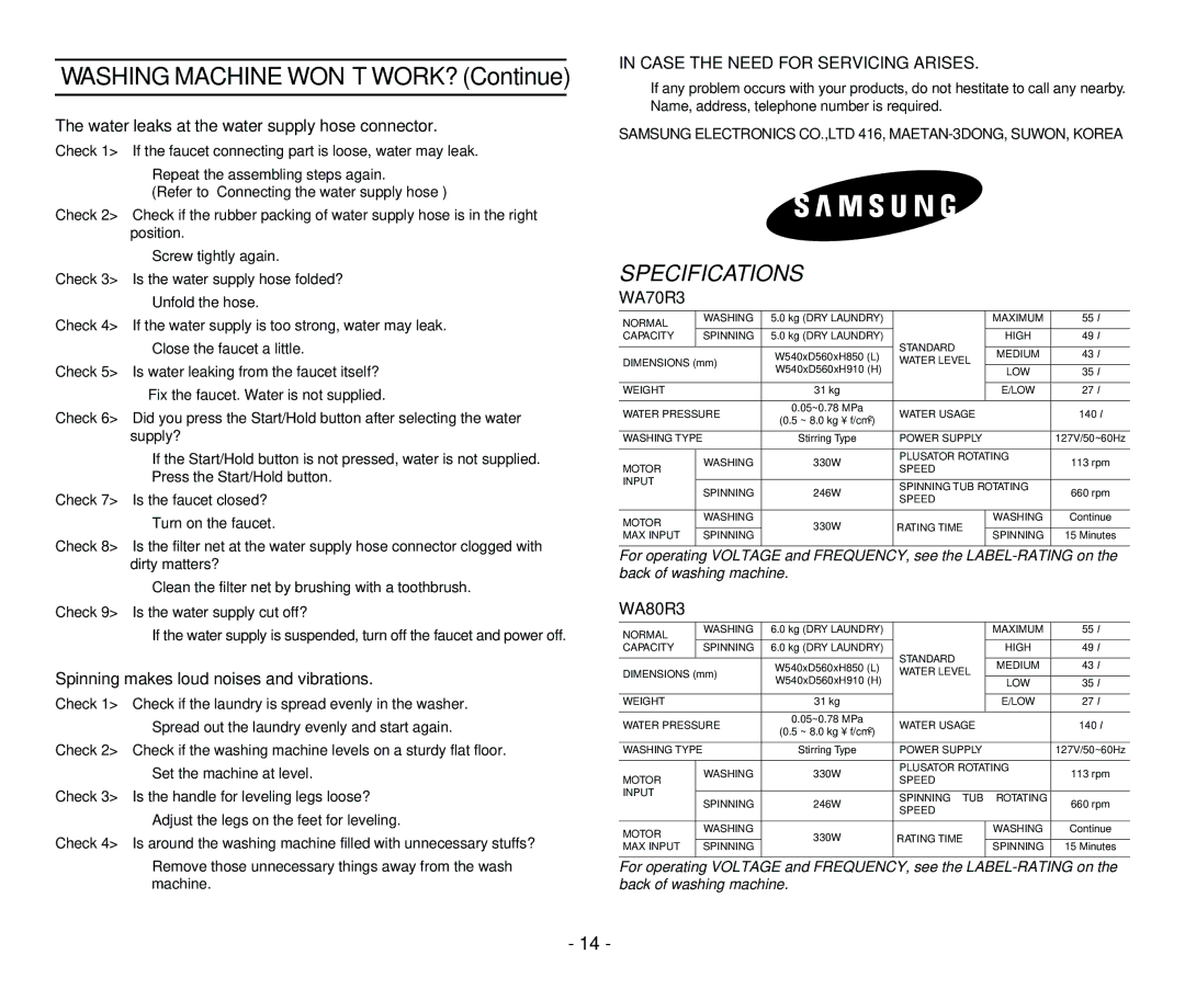 Samsung WA80R3Q3IW/YT, WA70R3Q3FW/YL, WA80R3Q3EW/XSG, WA80R3Q3EW/YQH, WA70R3N3IW/XSG Washing Machine WON’T WORK? Continue 