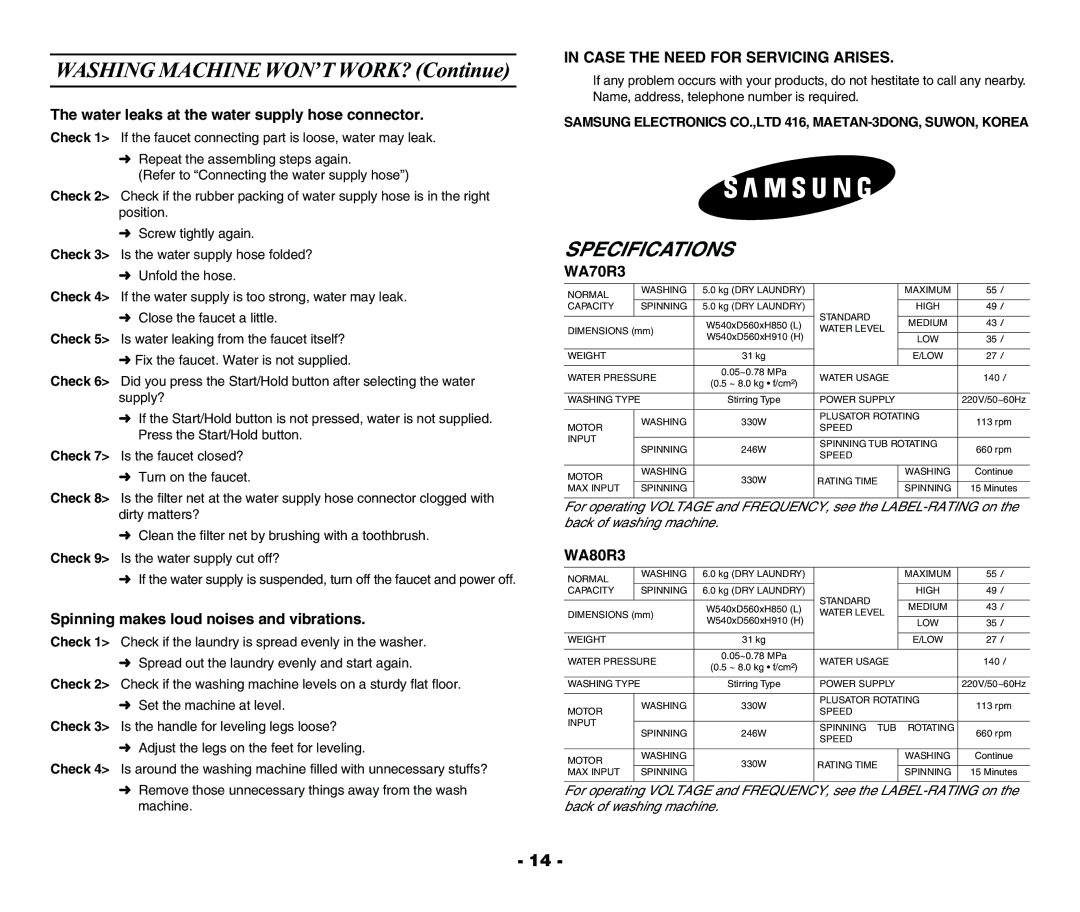 Samsung WA80R3Q3IW/YT, WA70R3Q3FW/YL, WA80R3Q3EW/XSG, WA80R3Q3EW/YQH, WA70R3N3IW/XSG Washing Machine WON’T WORK? Continue 