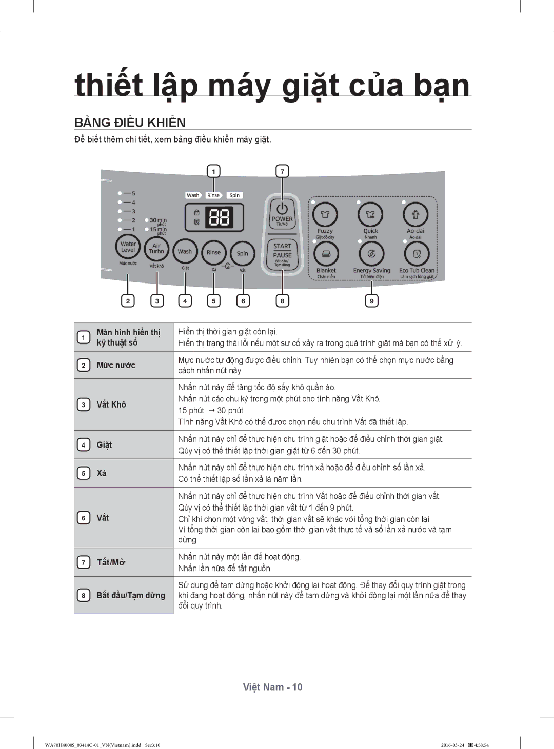 Samsung WA72H4000SW/SV, WA72H4000SG/SV, WA72H4200SW/SV, WA80H4000SG/SV, WA80H4000SW/SV, WA82H4200SW/SV manual Bảng Điều Khiển 