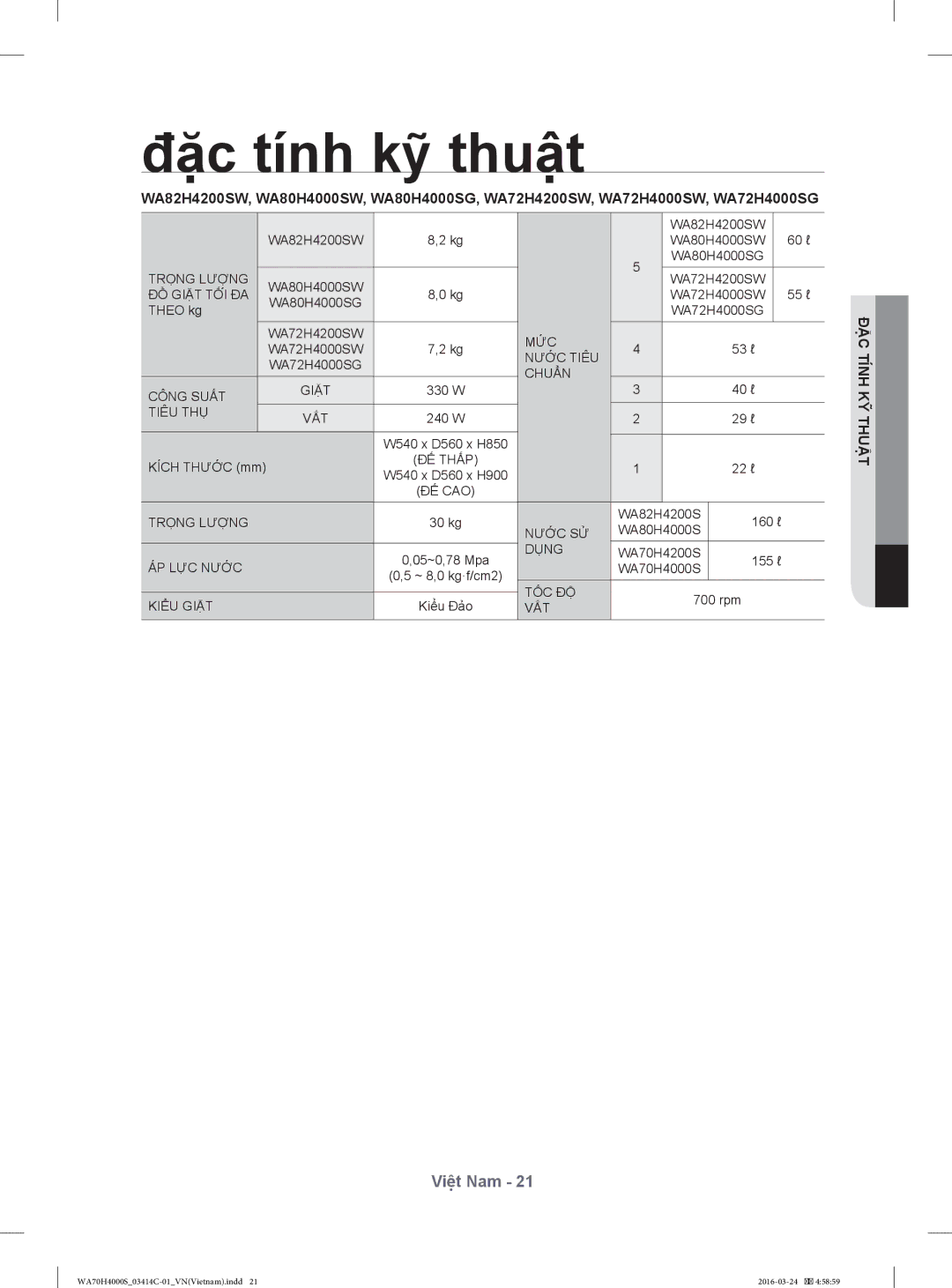 Samsung WA80H4000SG/SV, WA72H4000SG/SV, WA72H4000SW/SV, WA72H4200SW/SV, WA80H4000SW/SV Đặc tính kỹ thuật, ĐẶC Tính KỸ Thuật 