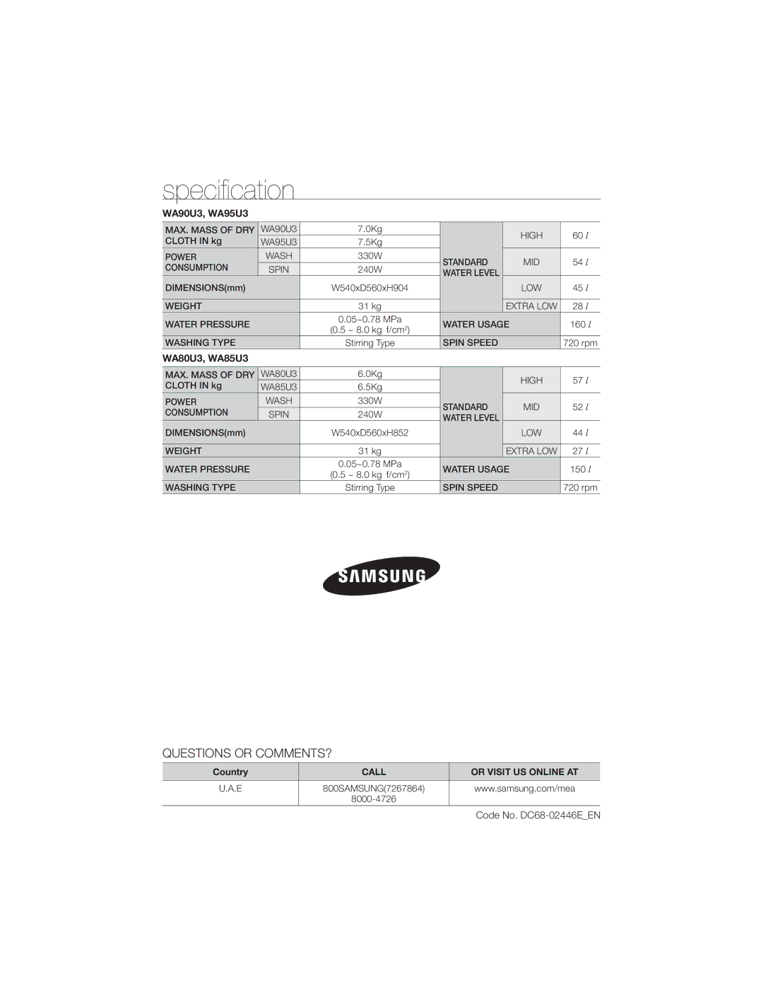 Samsung WA90U3WFP/YL, WA80U3WIH/YT, WA80U3WIP/XFA ,H, 45/%3%, 85&3-&7, 953-08, 85&364, 41*/41&&%, 4.46/  