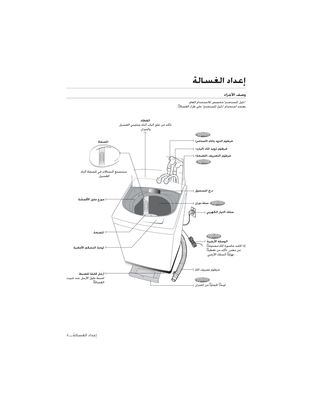 Samsung WA80U3WIH/YT, WA80U3WIP/XFA ǀŽƾƉưŽȚȢȚǋŸȘ, ȔȚǎűǈȚǗǧȶ, ȔƾƭưŽȚ, ȜƾƱƫƓȚ, ǀƪƵŻǈȚƞƴžȬȥǞž ǀƈƬƓȚ ǀƸžƾžǈȚǛƳƇƄŽȚǀŲǞŽ 